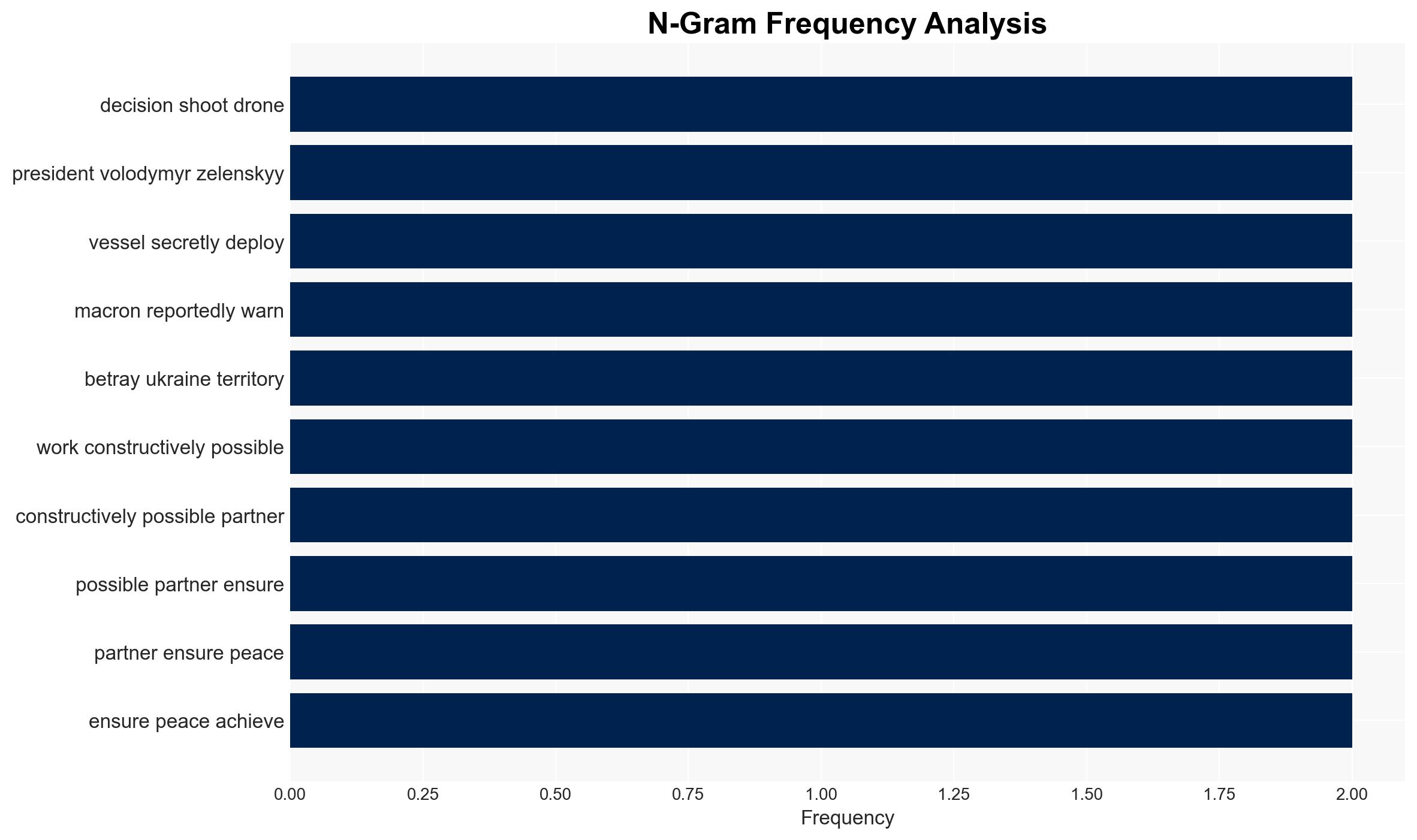 War for Ukraine Day 1379 You May Not Be Interested In Putins World War But Putins World War Is Definitely Interested in You - Image 4