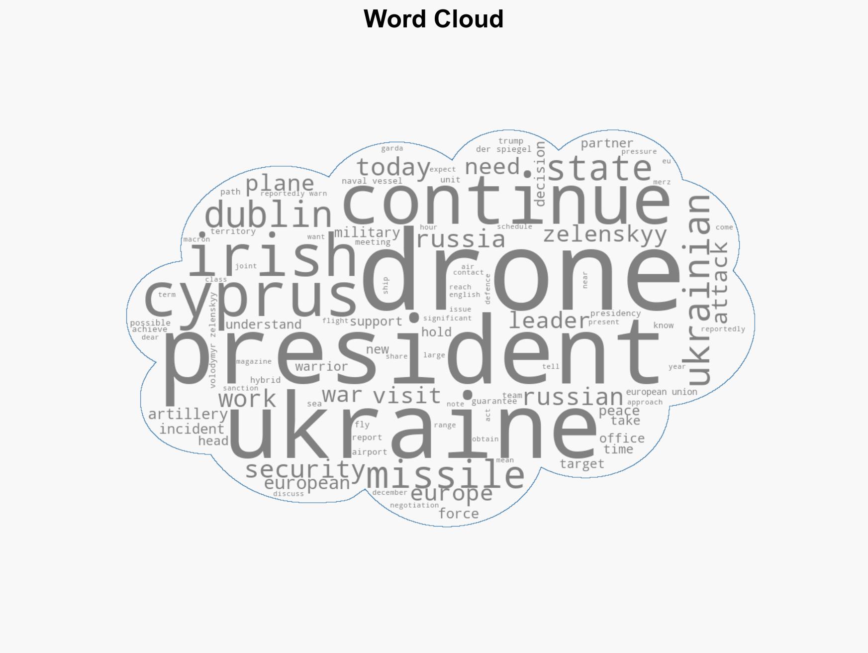War for Ukraine Day 1379 You May Not Be Interested In Putins World War But Putins World War Is Definitely Interested in You - Image 1
