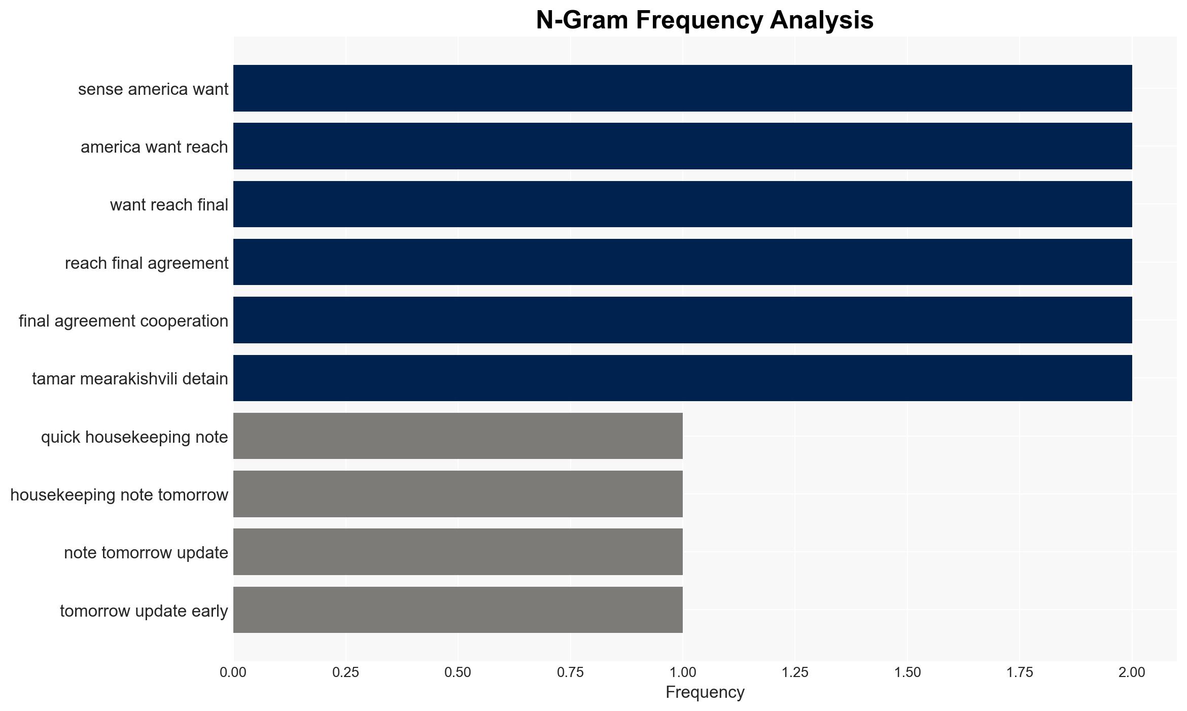 War for Ukraine Day 1398 A Brief Tuesday Night Update - Image 4