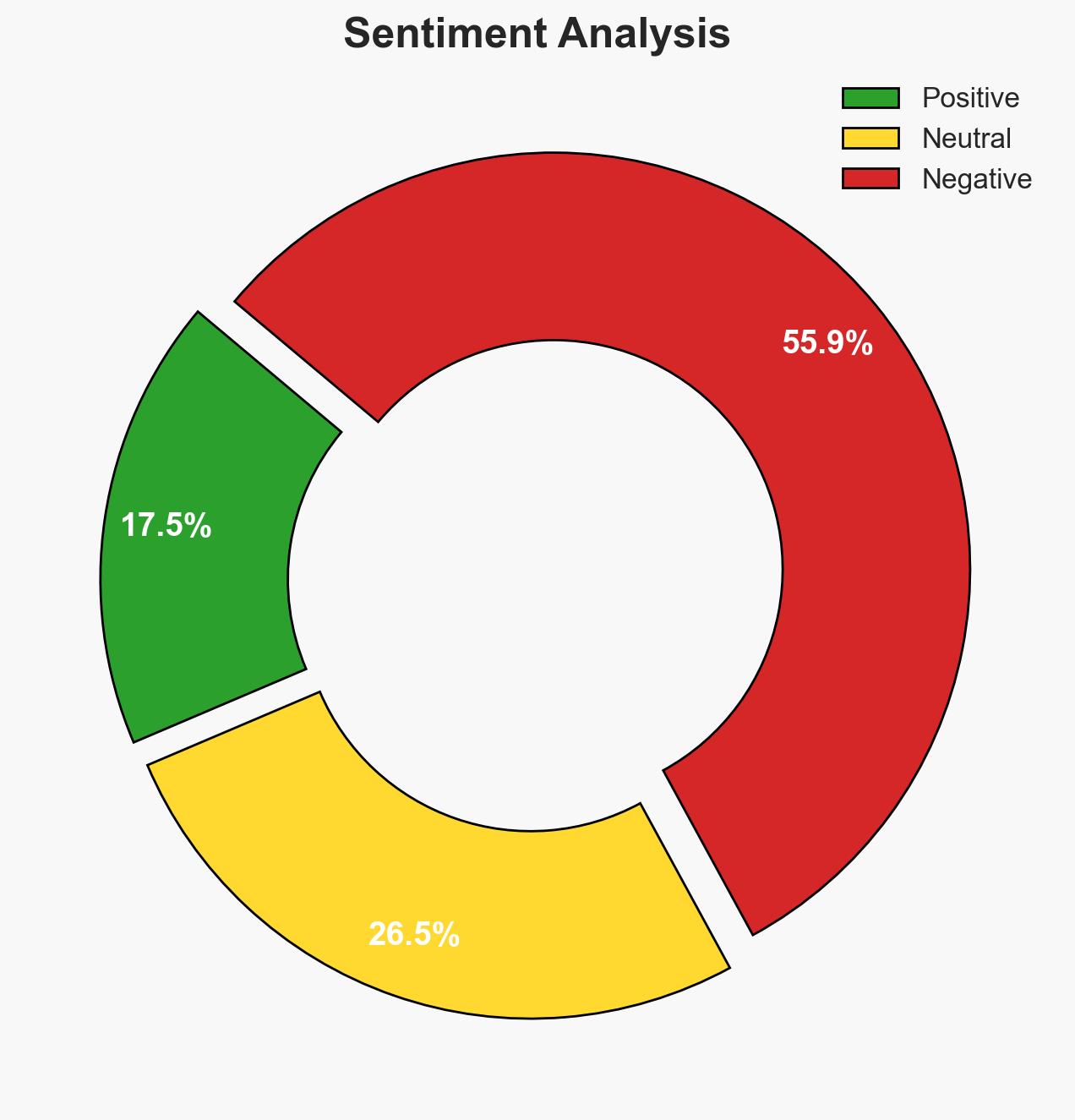 War for Ukraine Day 1398 A Brief Tuesday Night Update - Image 2