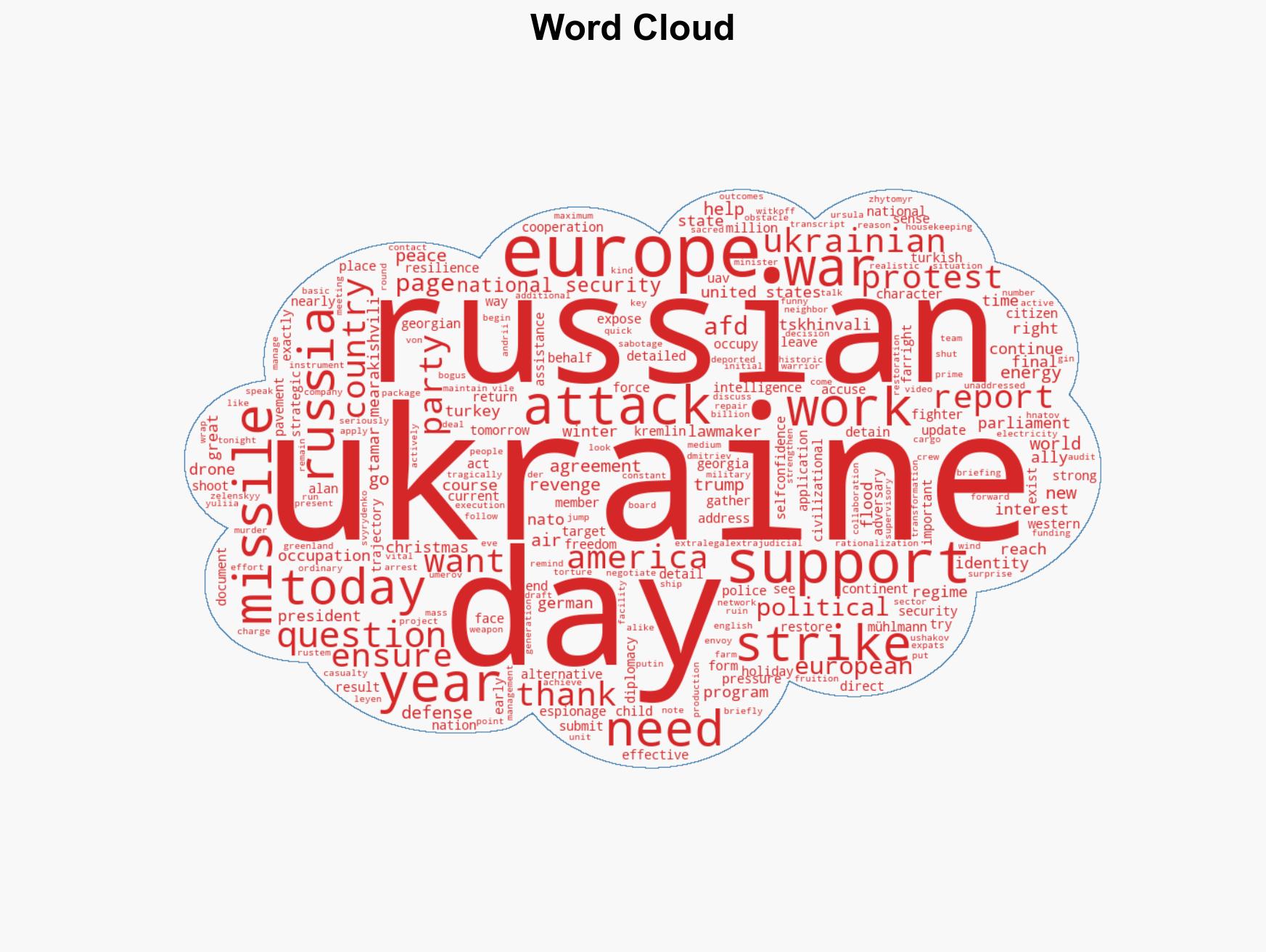 War for Ukraine Day 1398 A Brief Tuesday Night Update - Image 1