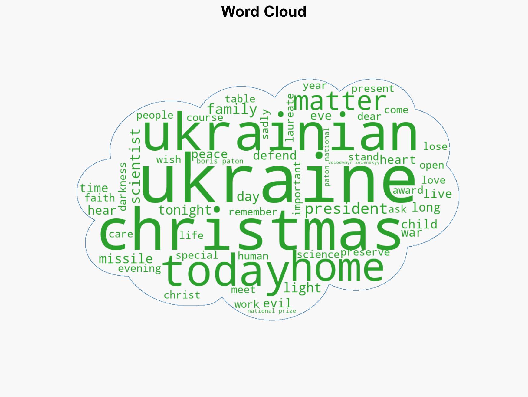 War for Ukraine Day 1399 A Fourth Christmas Eve Ticks Over into a Fourth Christmas Morning of Ukraines Defense Against Russias Genocidal Re-Invasion - Image 1