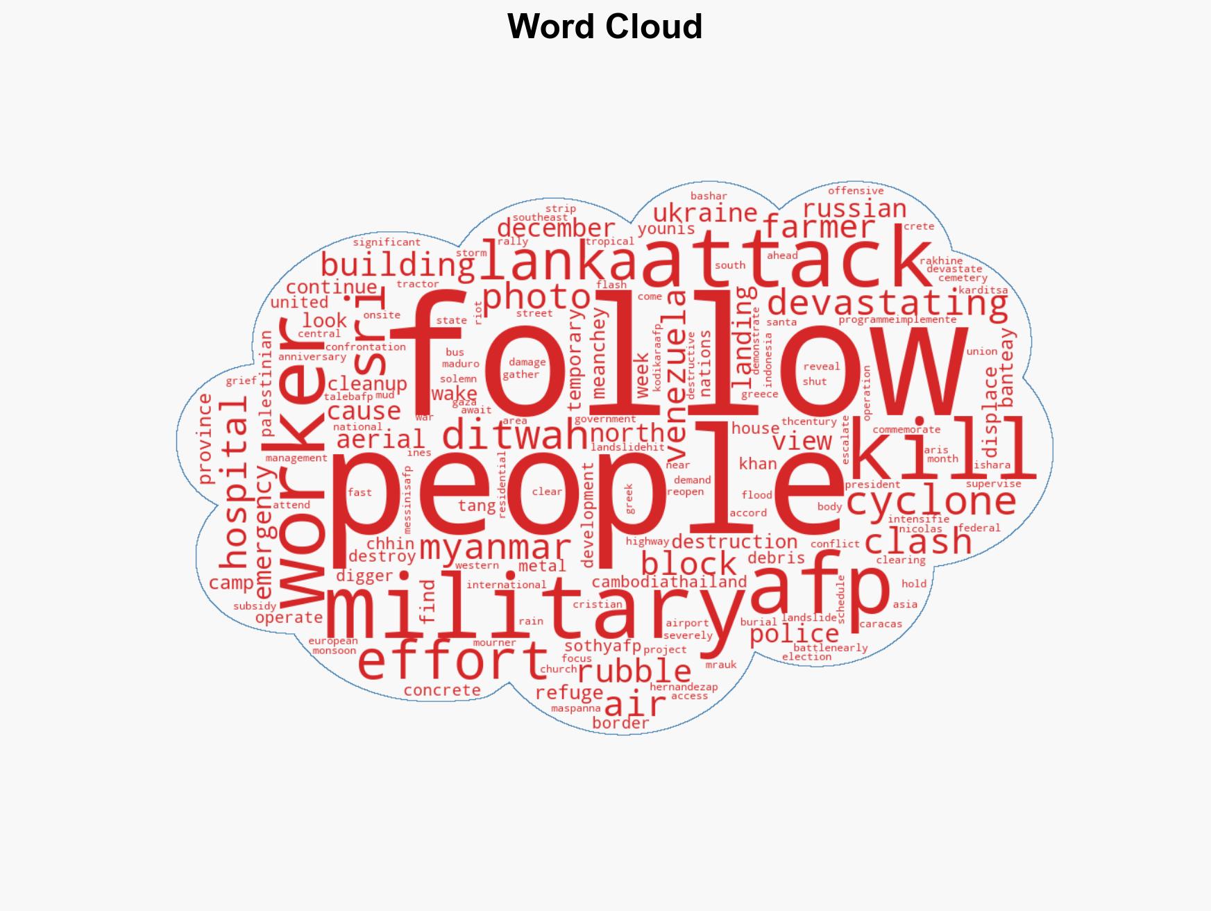 Week in Pictures From Cambodia-Thailand clashes to protests in Greece - Image 1