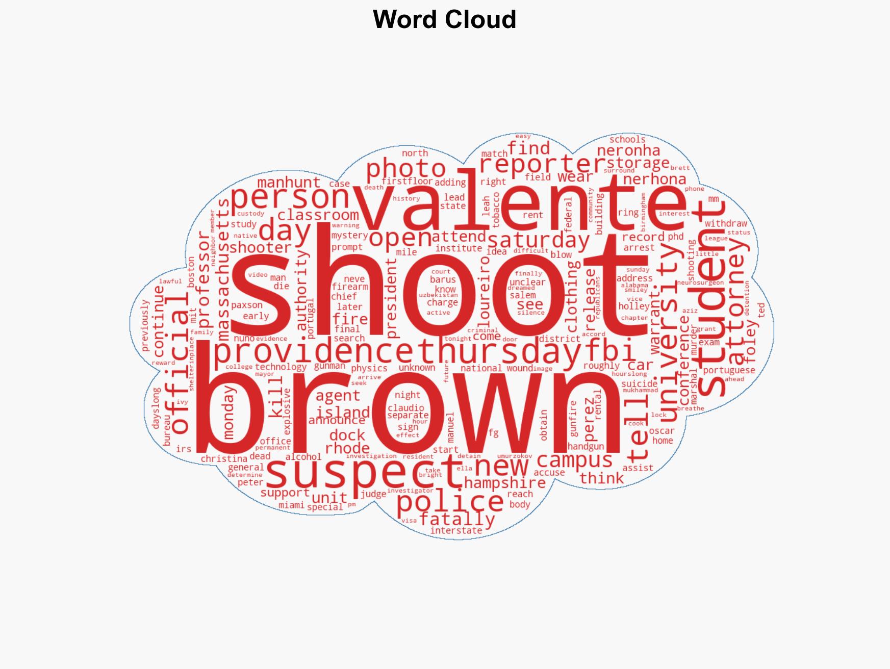 What we know about the Brown University shooting suspect - Image 1