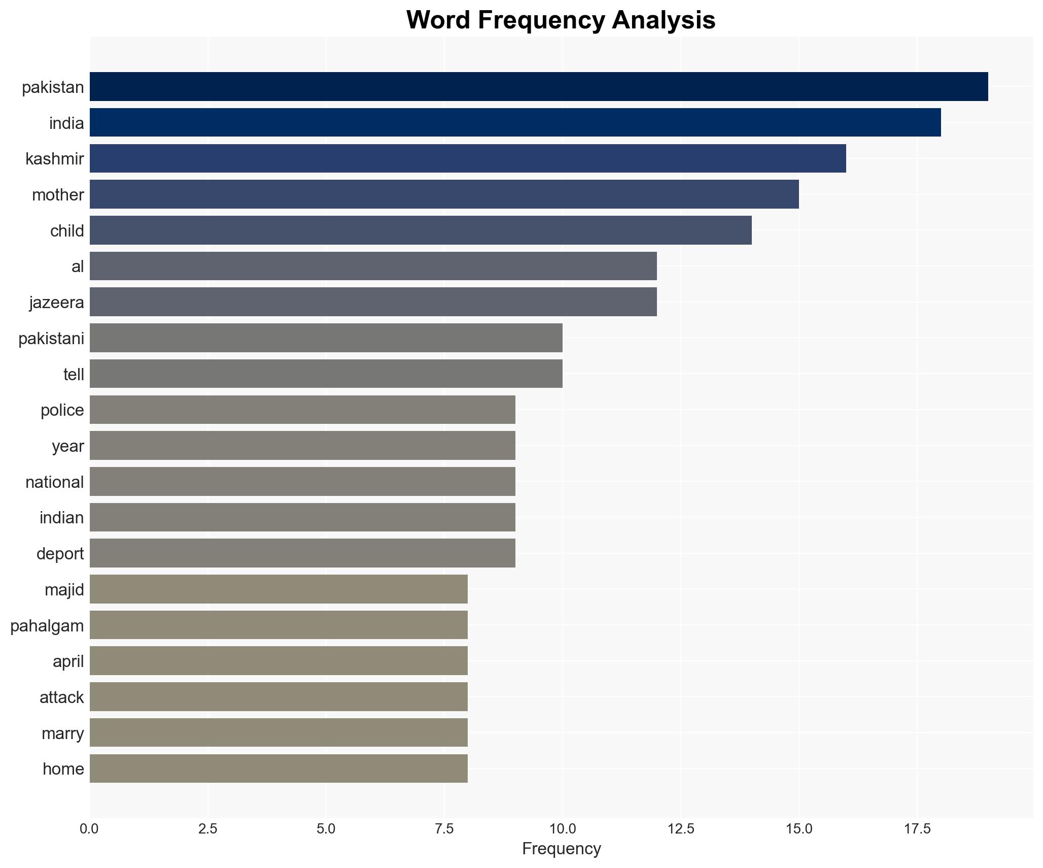Whats our fault Indias expulsion of Pakistanis still splits families - Image 3