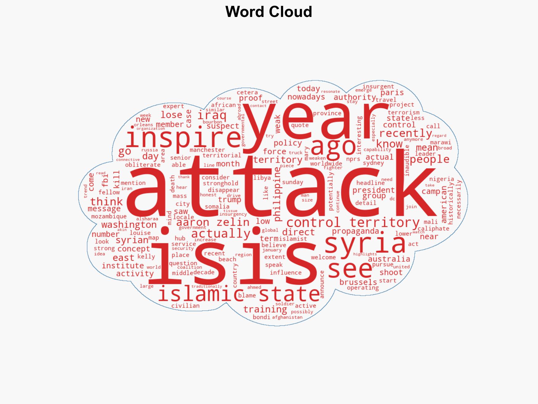 Where ISIS is still active today - Image 1