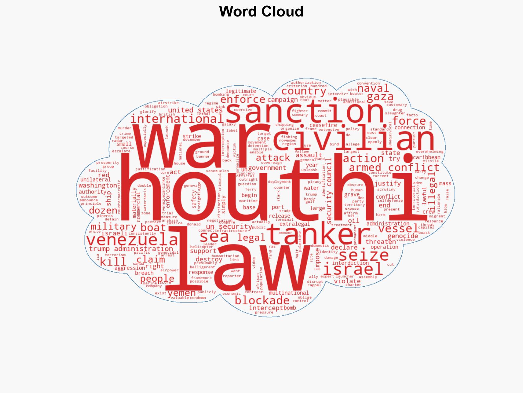 Who are the real ocean outlaws Trumps regime or the Houthis - Image 1