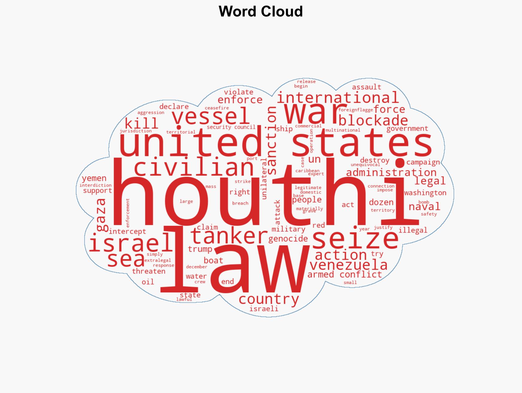 Whos the Real Criminal at Sea Trumps Tanker Grab vs the Houthis Anti-Genocide Blockade - Image 1