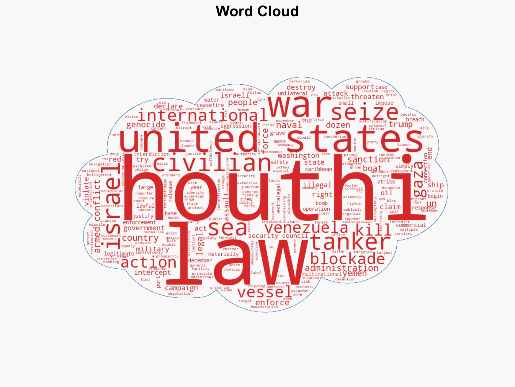 Whos the Real Outlaw at Sea Trumps Tanker Grab vs the Houthis Anti-Genocide Blockade - Image 1