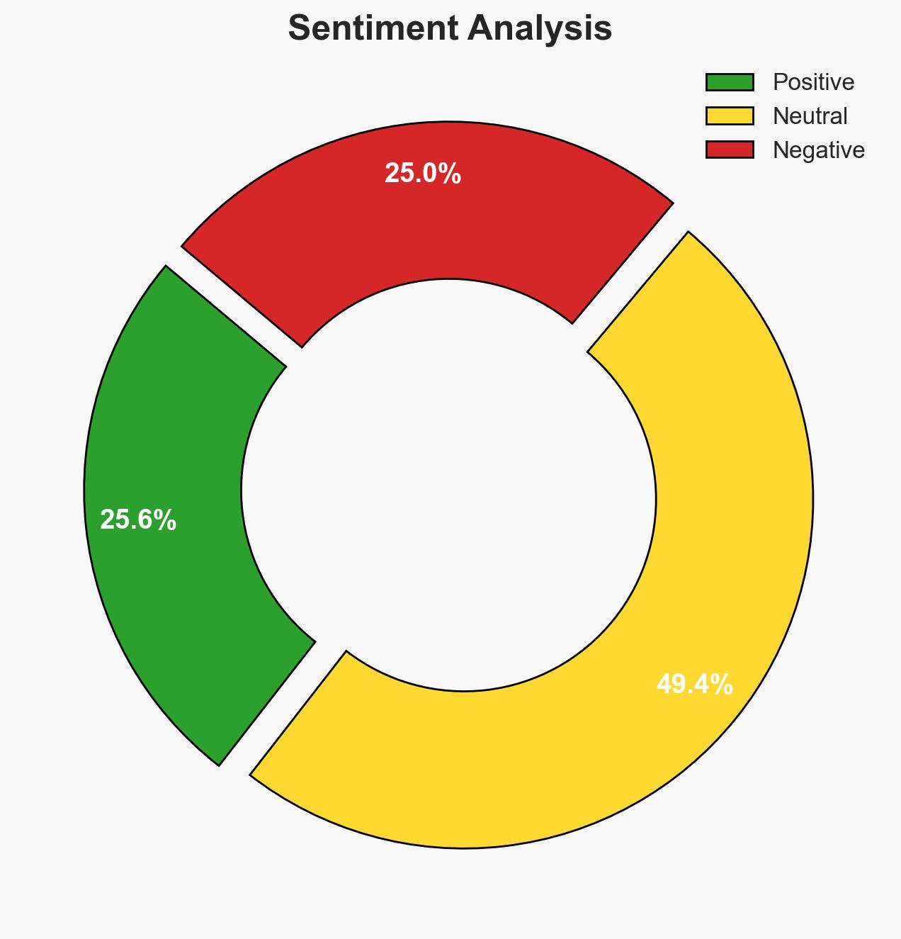 Why Geopolitics and AI Are Now Core to Business Strategy - Image 2
