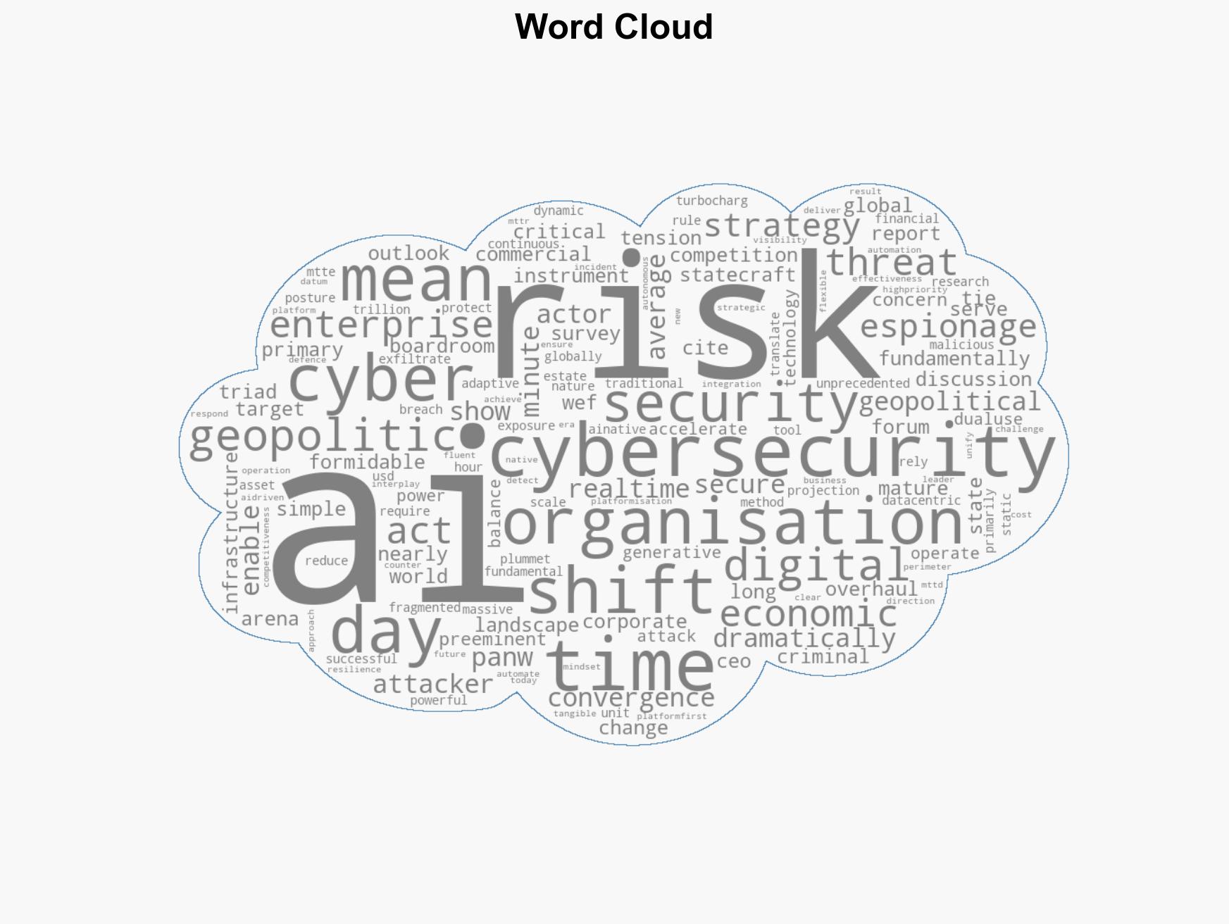 Why Geopolitics and AI Are Now Core to Business Strategy - Image 1