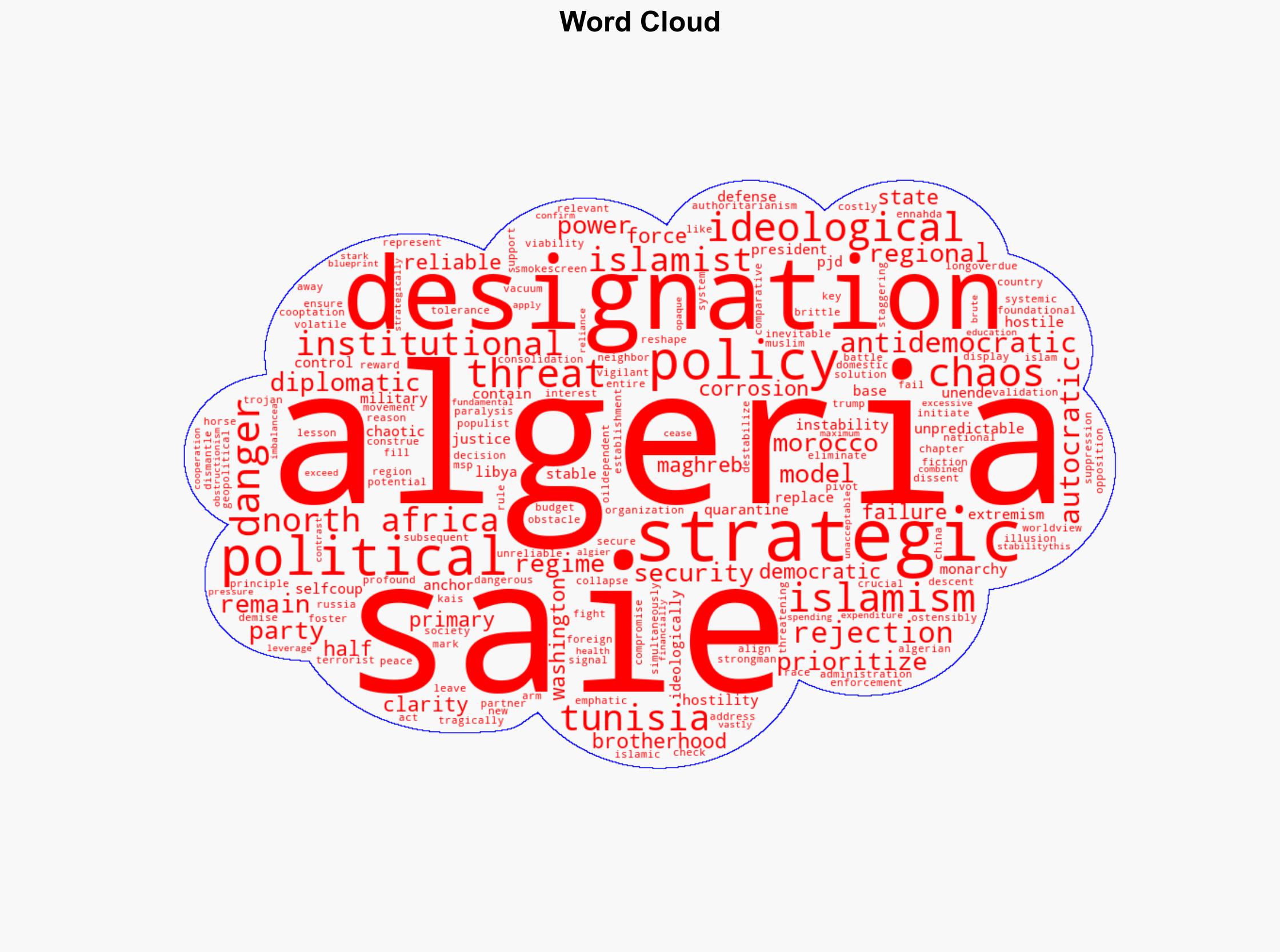 Why US policy must reject both Islamism and autocratic chaos in North Africa - Image 1