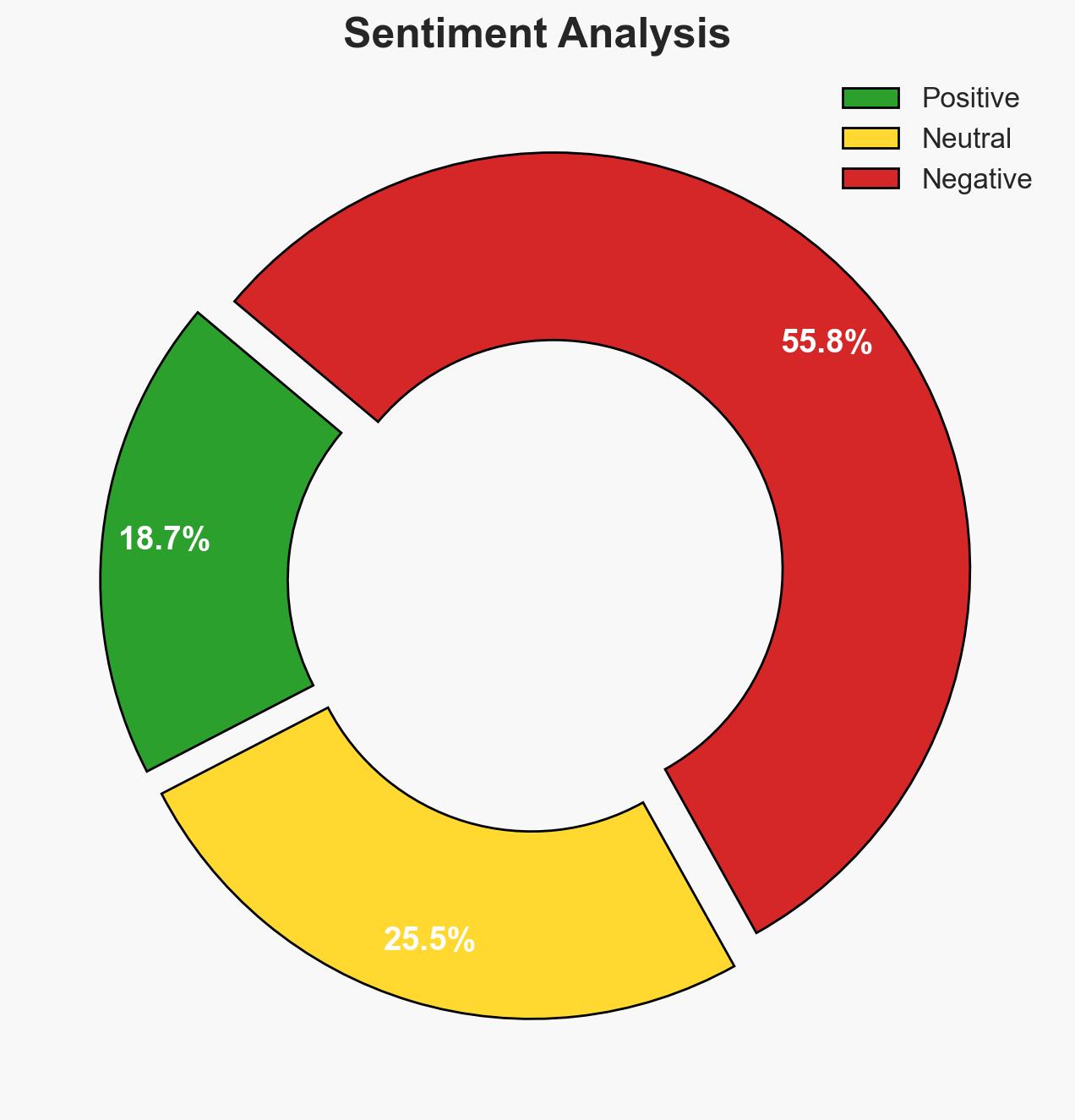 Why public views of terrorism dont match the evidence and what the government needs to do to keep people safe - Image 2