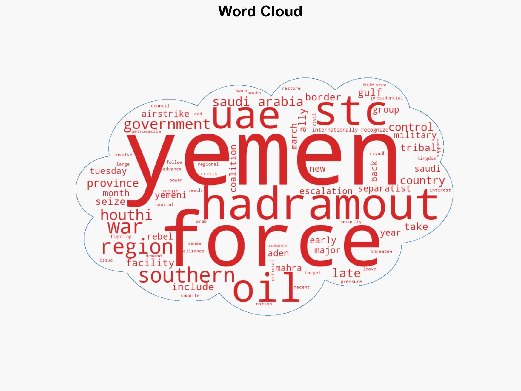 Why the escalation in Yemen threatens to reignite civil war create wider tensions - Image 1