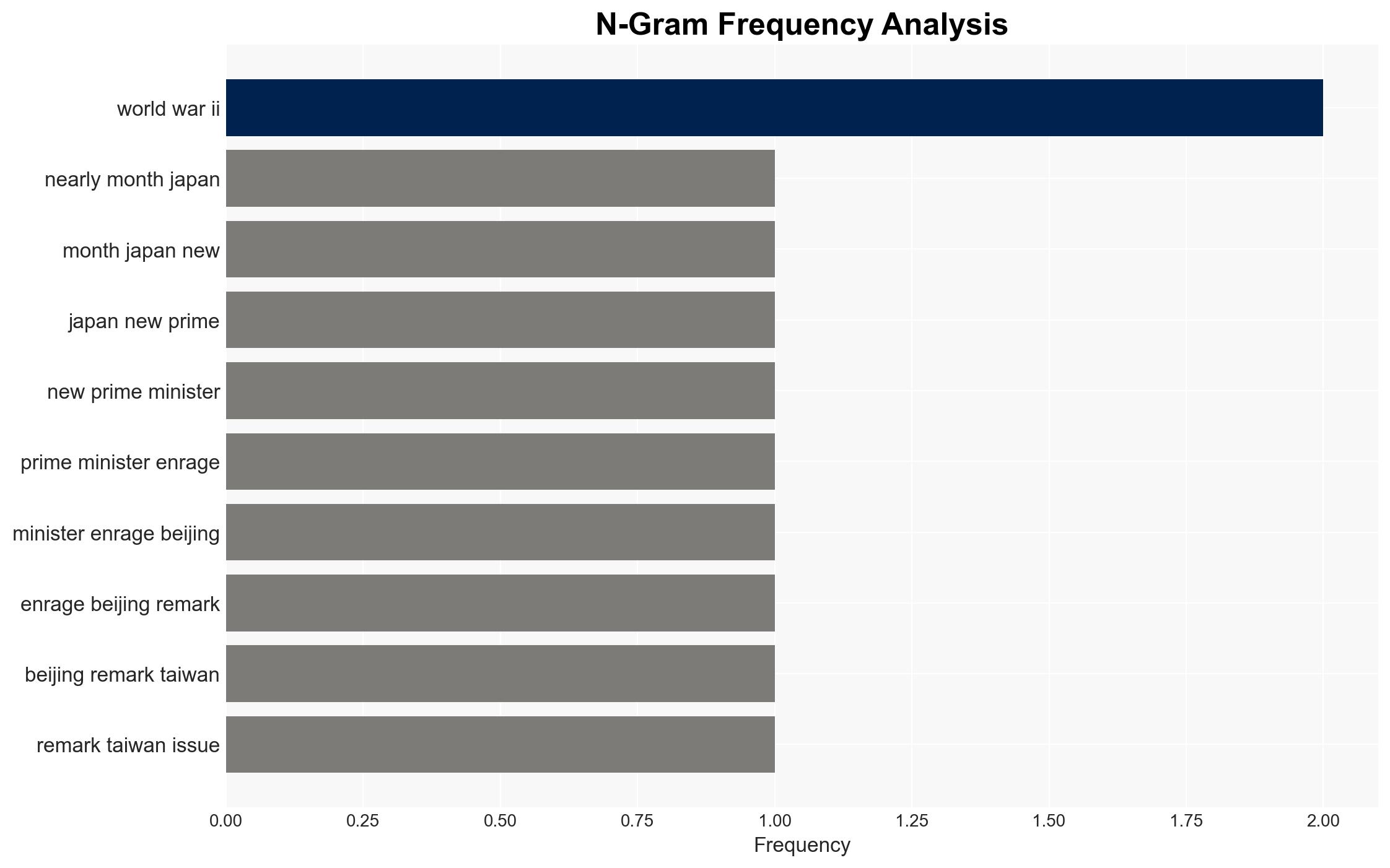 Why the feud between Tokyo and Beijing could rage on for a while yet - Image 4