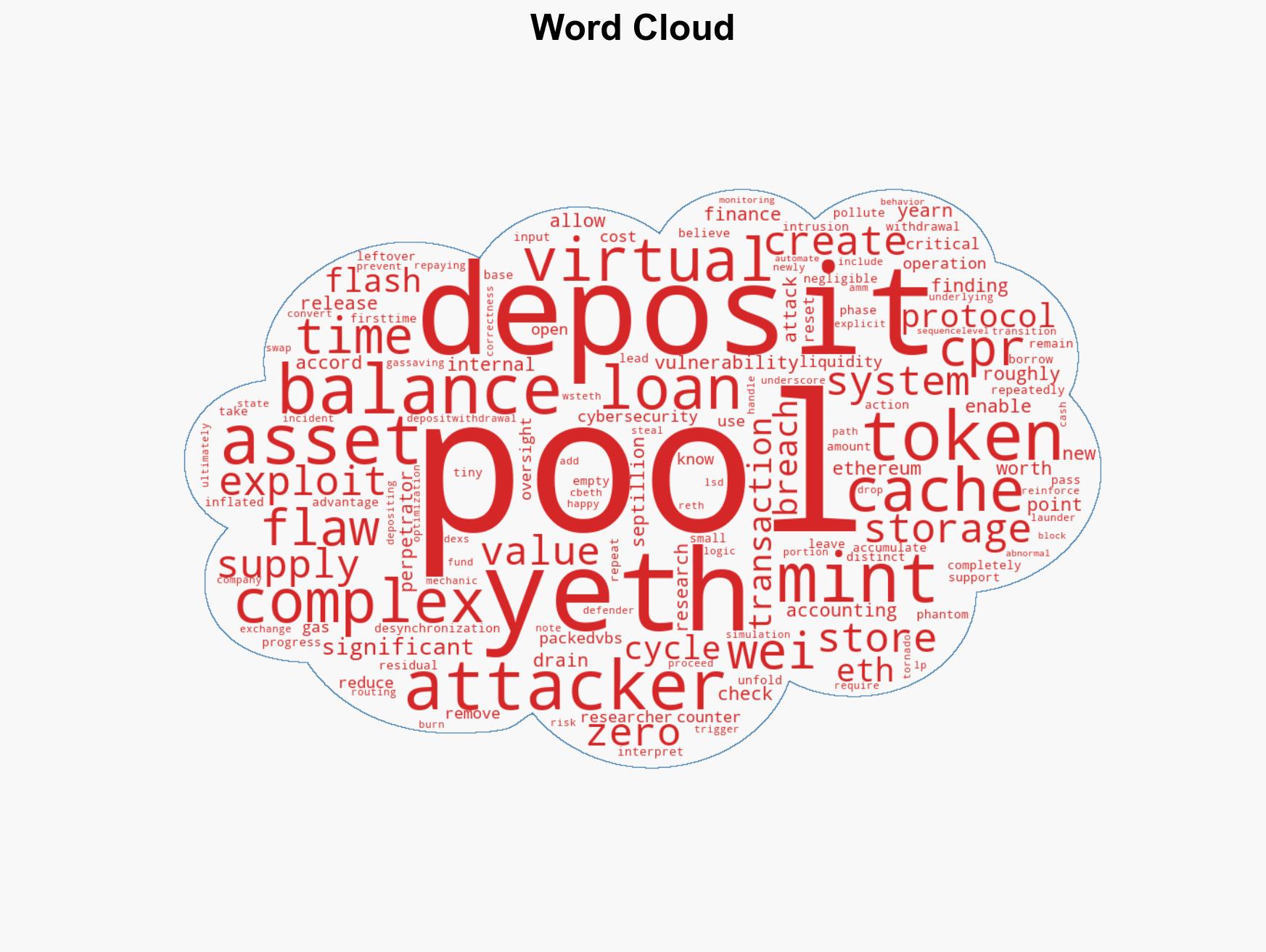 Yearn Finance yETH Pool Hit by 9M Exploit - Image 1