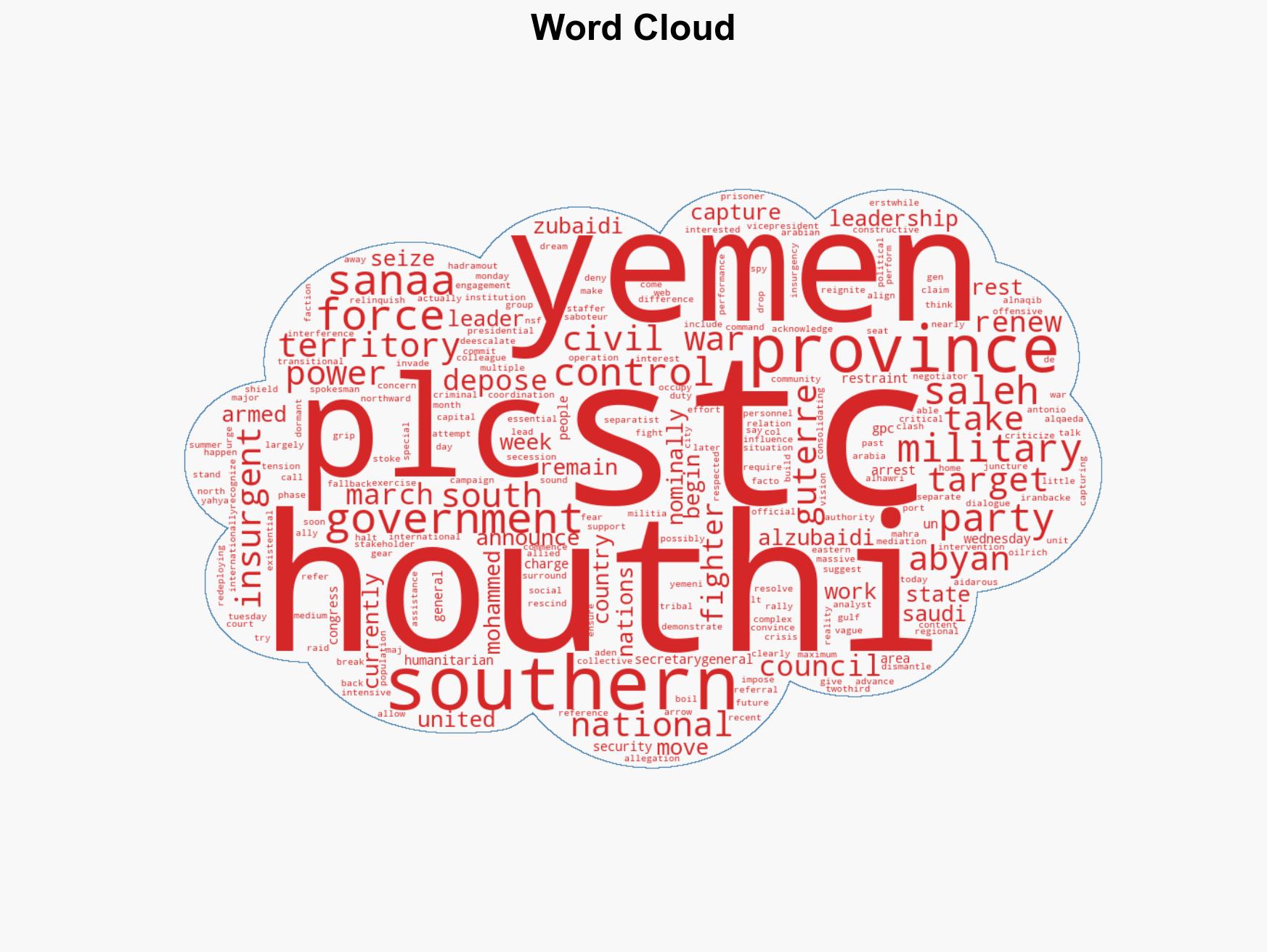 Yemen's Anti-Houthi Separatists Expand Territory Threatening Houthi Control - Image 1