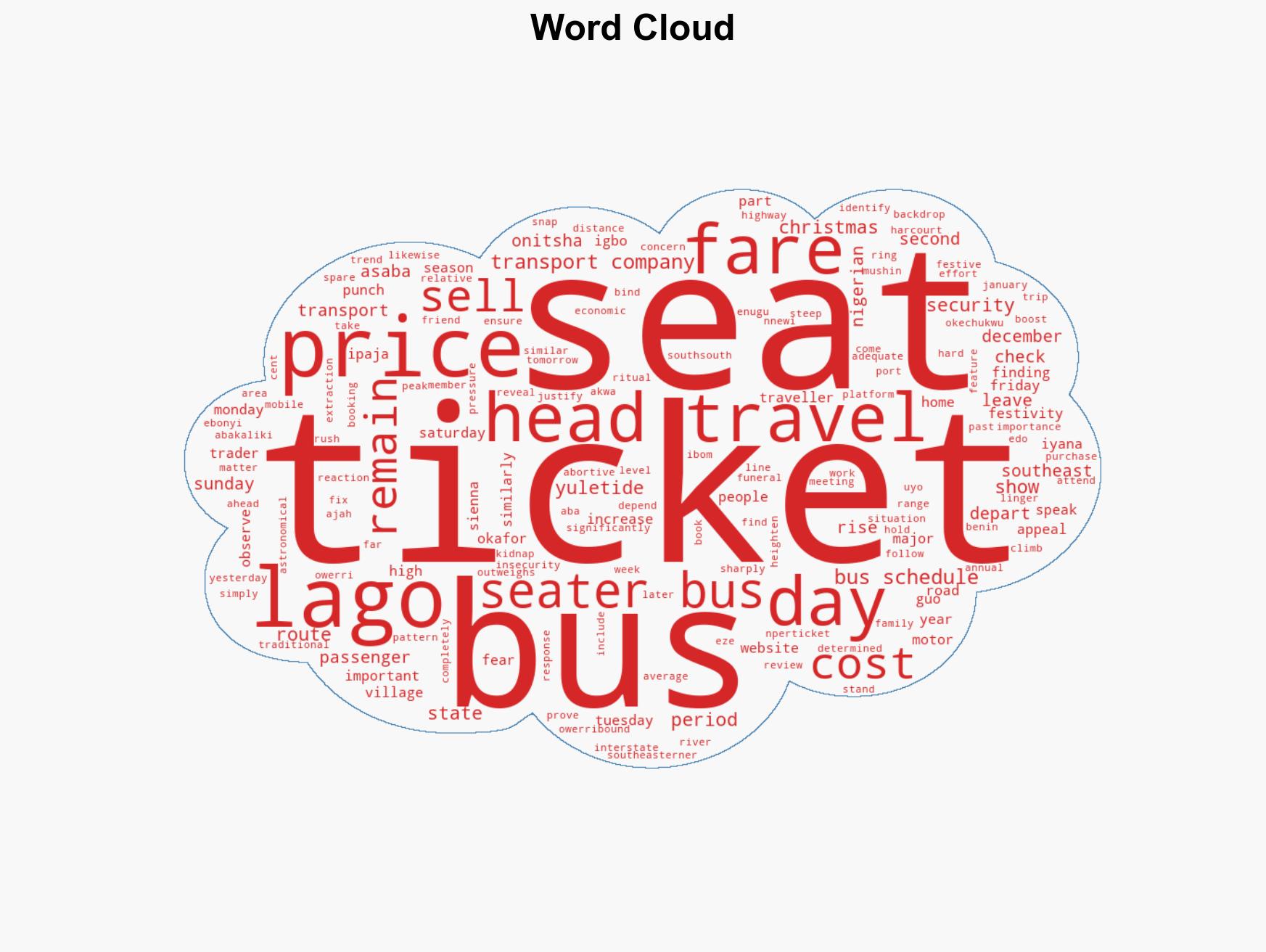 Yuletide Travellers rush pricy road tickets amid kidnap fears - Image 1