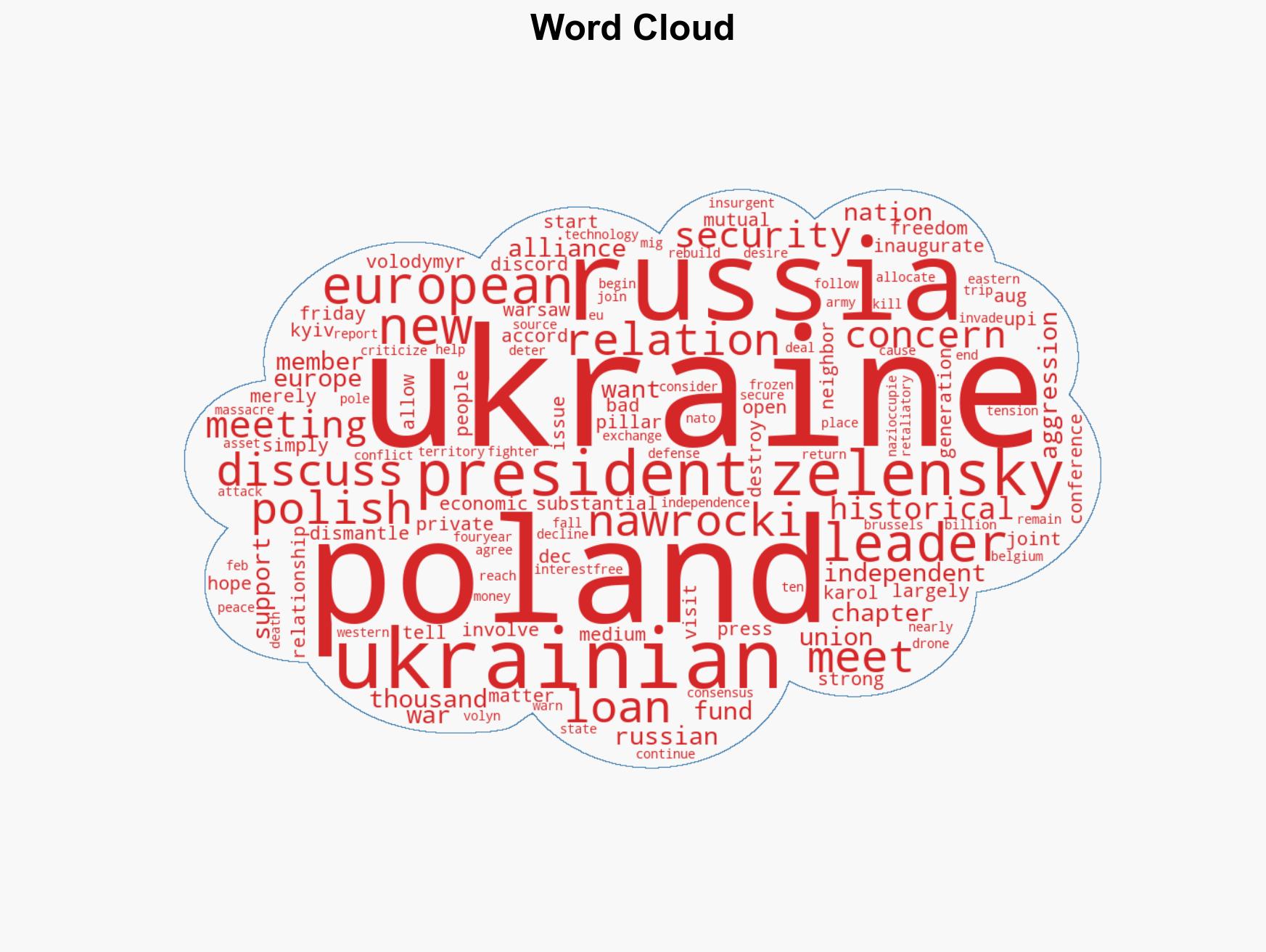 Zelensky calls meeting with Nawrocki 'bad news for Russia' - Image 1