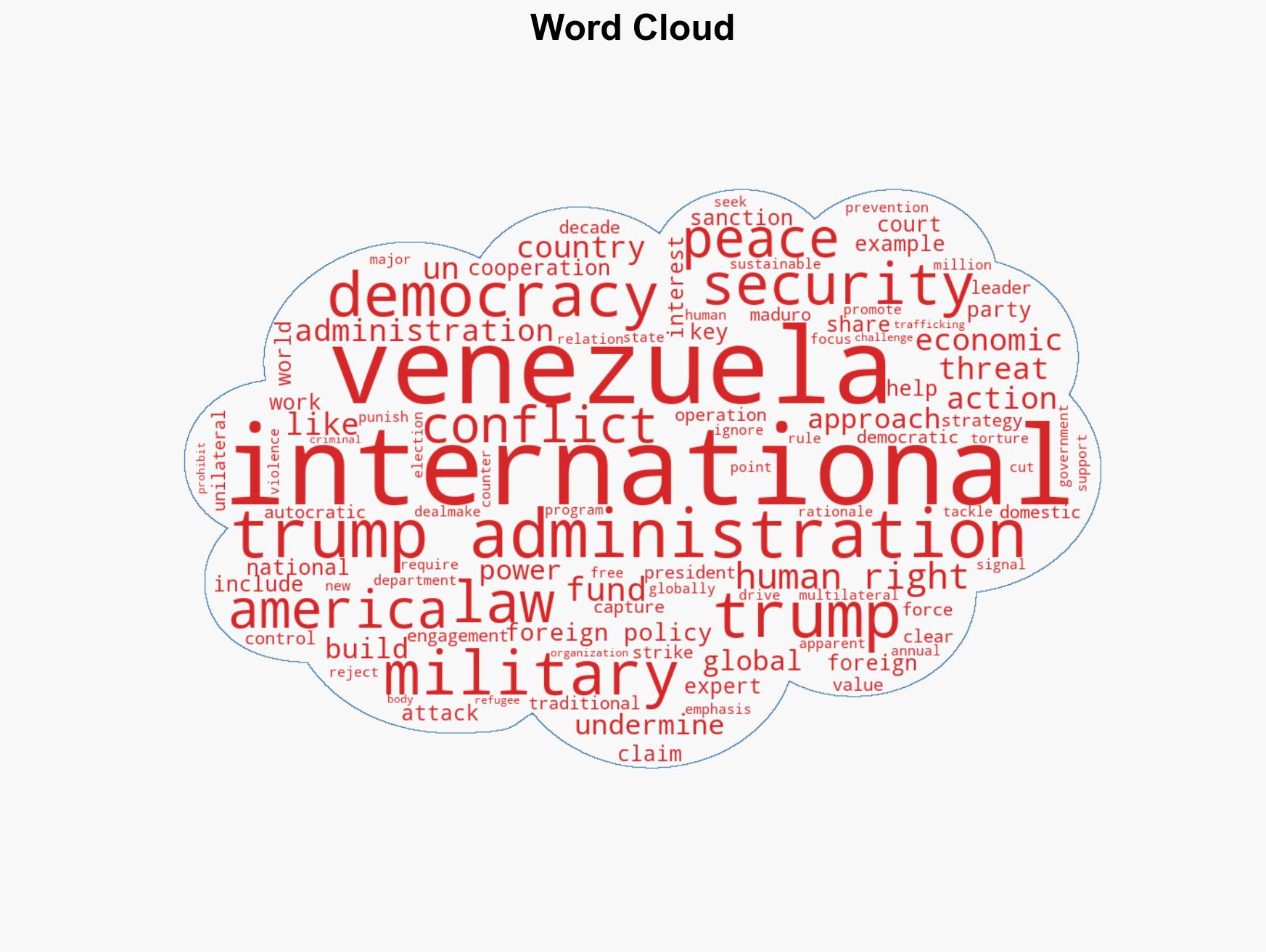 2026 begins with an increasingly autocratic United States rising on the global stage - Image 1