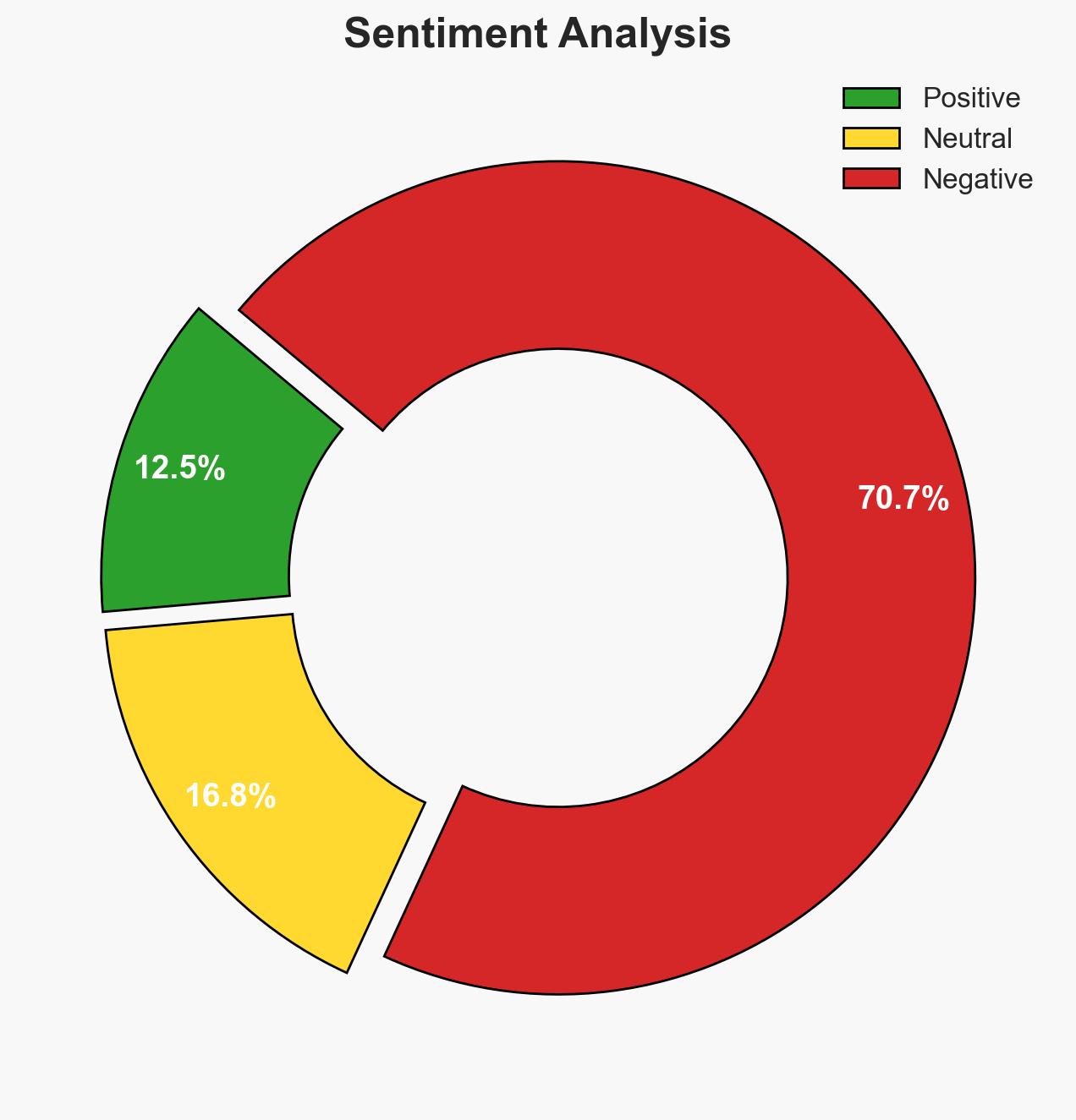 2nd Marine Logistics Group Develops First Marine Corps NDAA Compliant 3D Printed Drone - Image 2