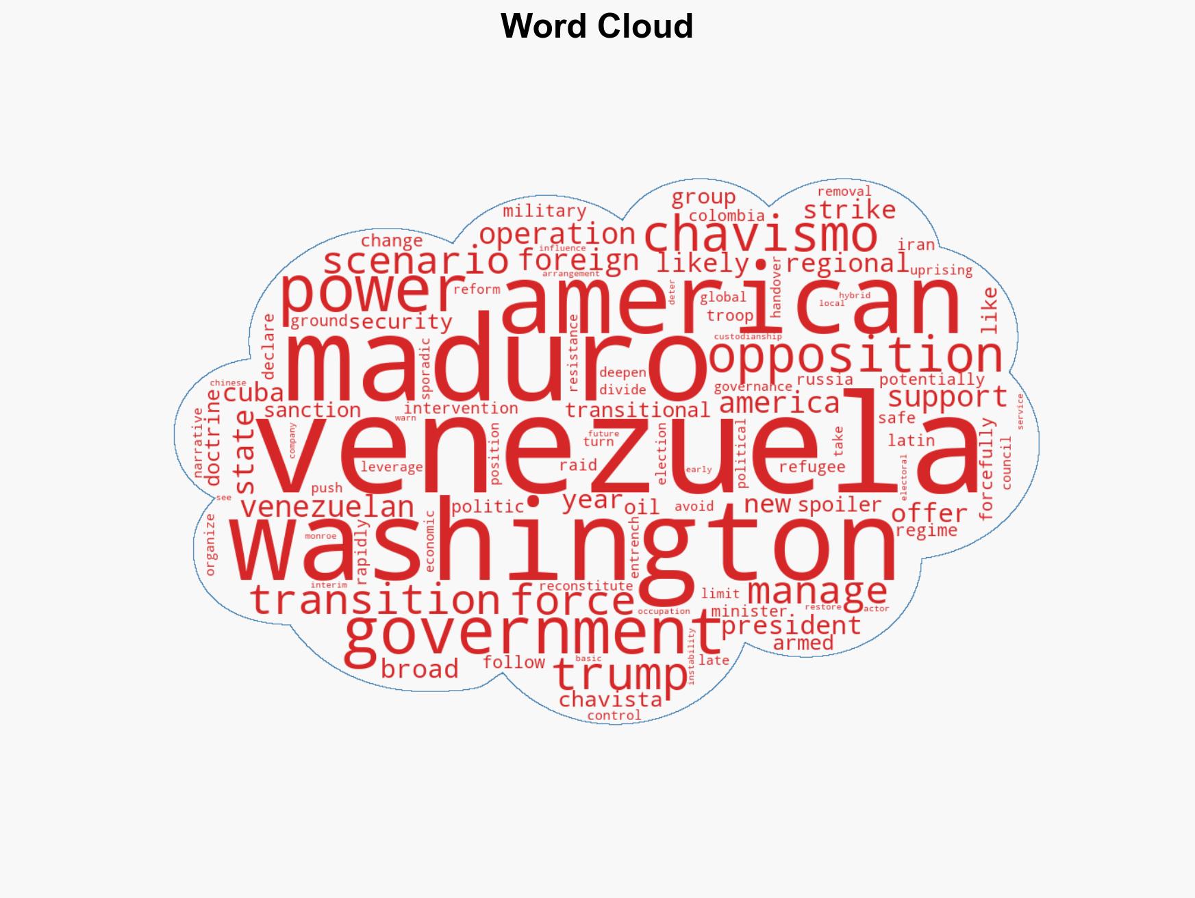 5 scenarios for a post-Maduro Venezuela and what they could signal to the wider region - Image 1