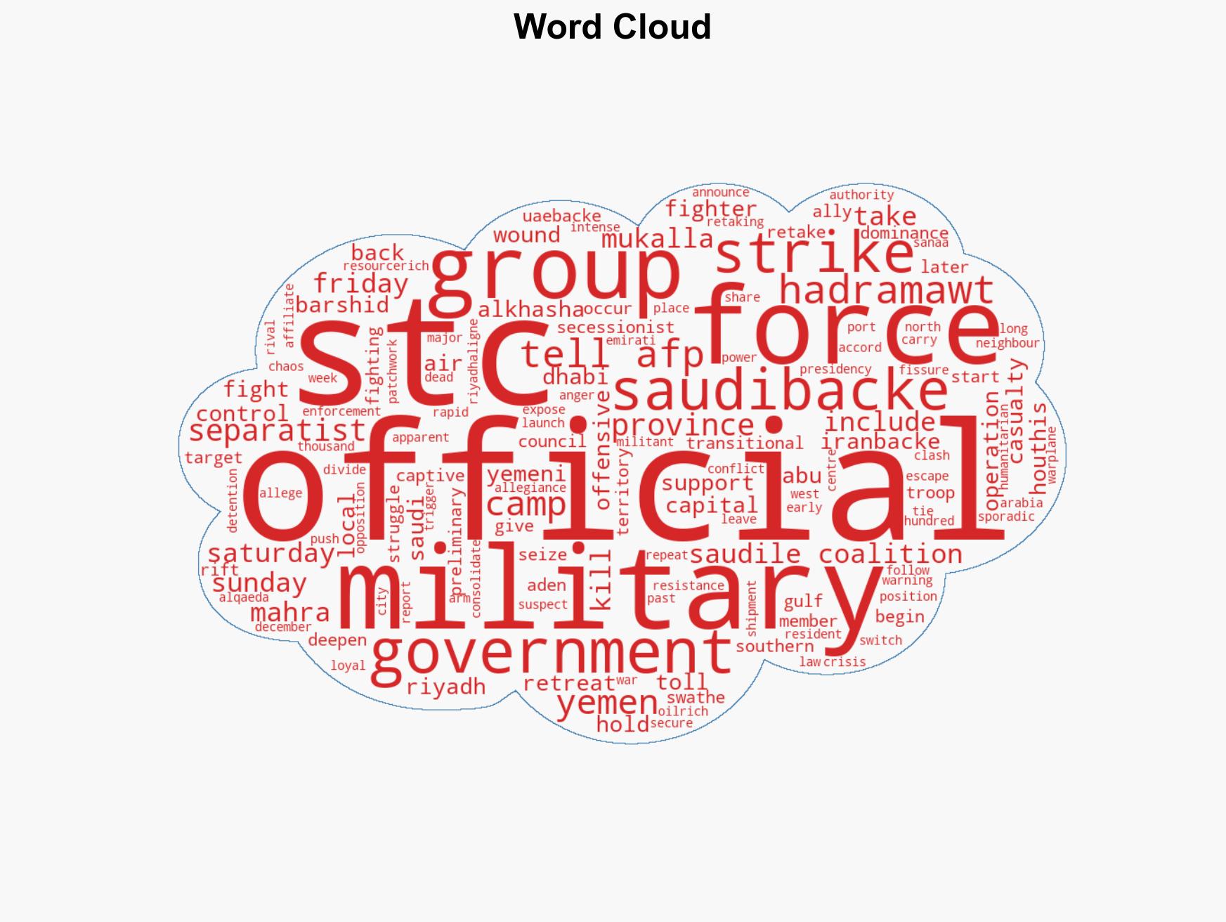 80 Yemeni separatists killed in clashes strikes military official - Image 1