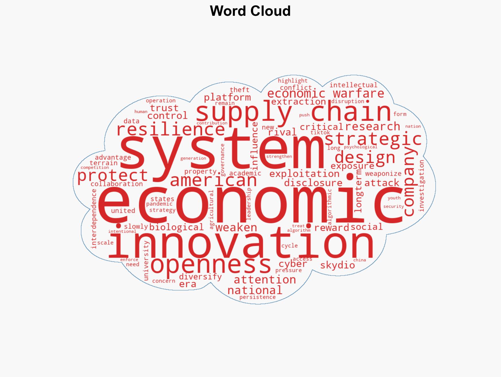 A New Era of Economic Warfare Arrives - Image 1