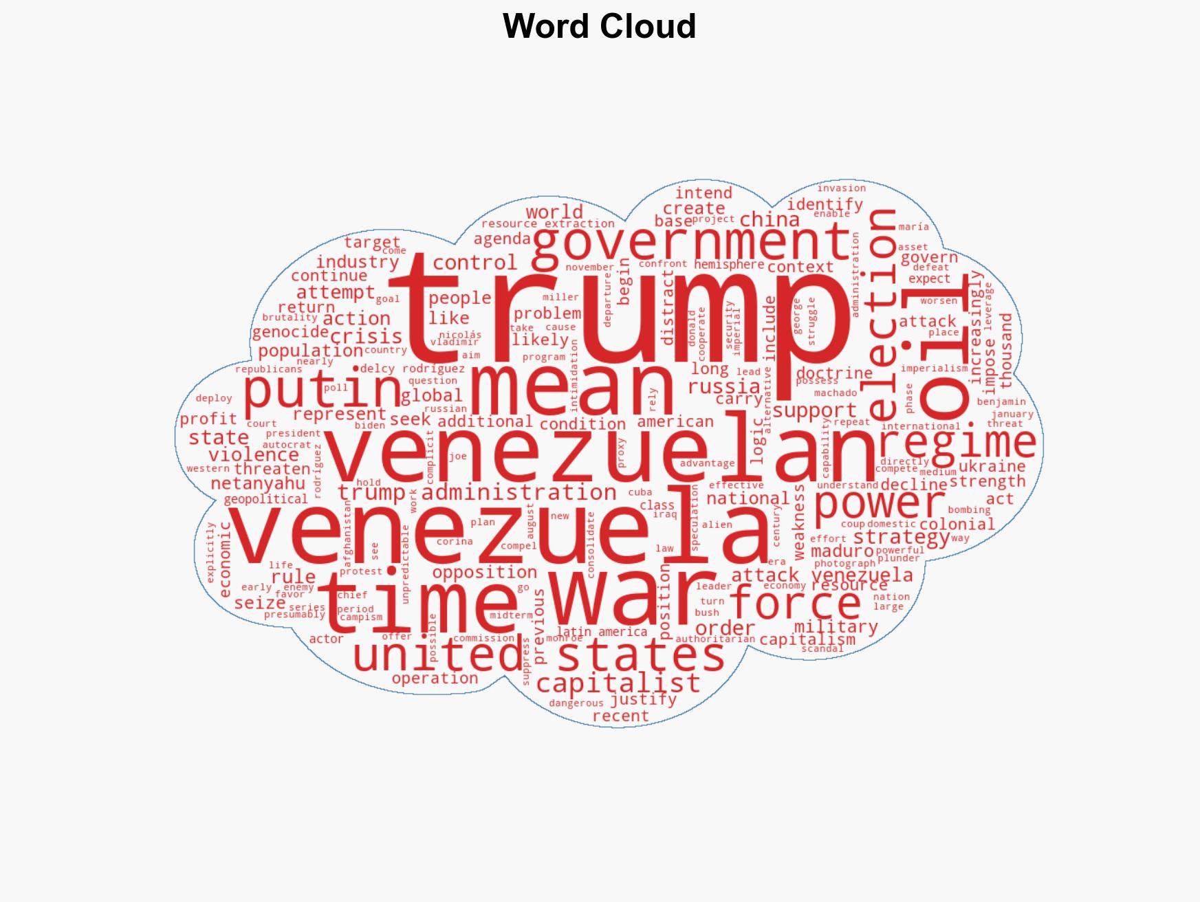 A World Governed by Force The Attack on Venezuela and the Conflicts to Come - Image 1