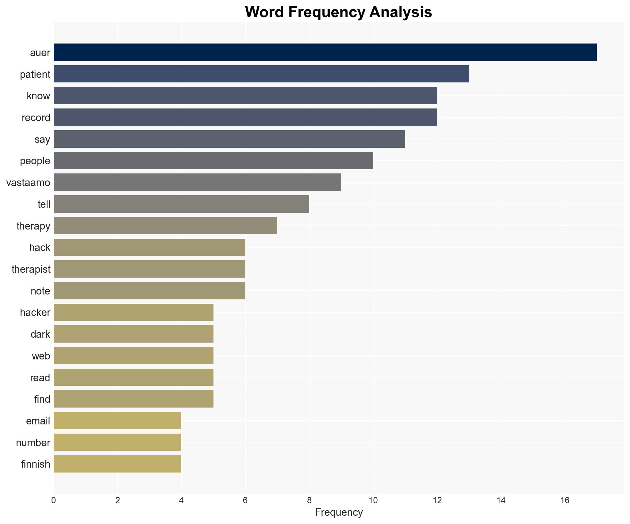 A faceless hacker stole my therapy notes now my deepest secrets are online forever - Image 3
