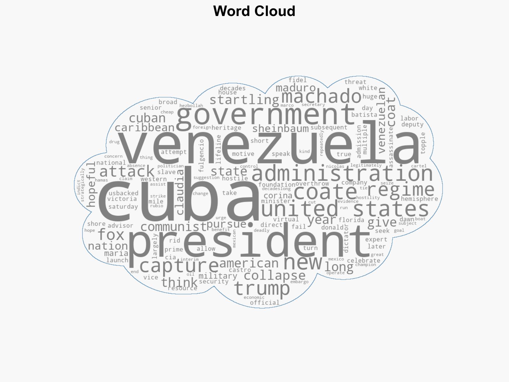 A great benefit to us Ex-Trump official reveals real reason behind Venezuela attack - Image 1