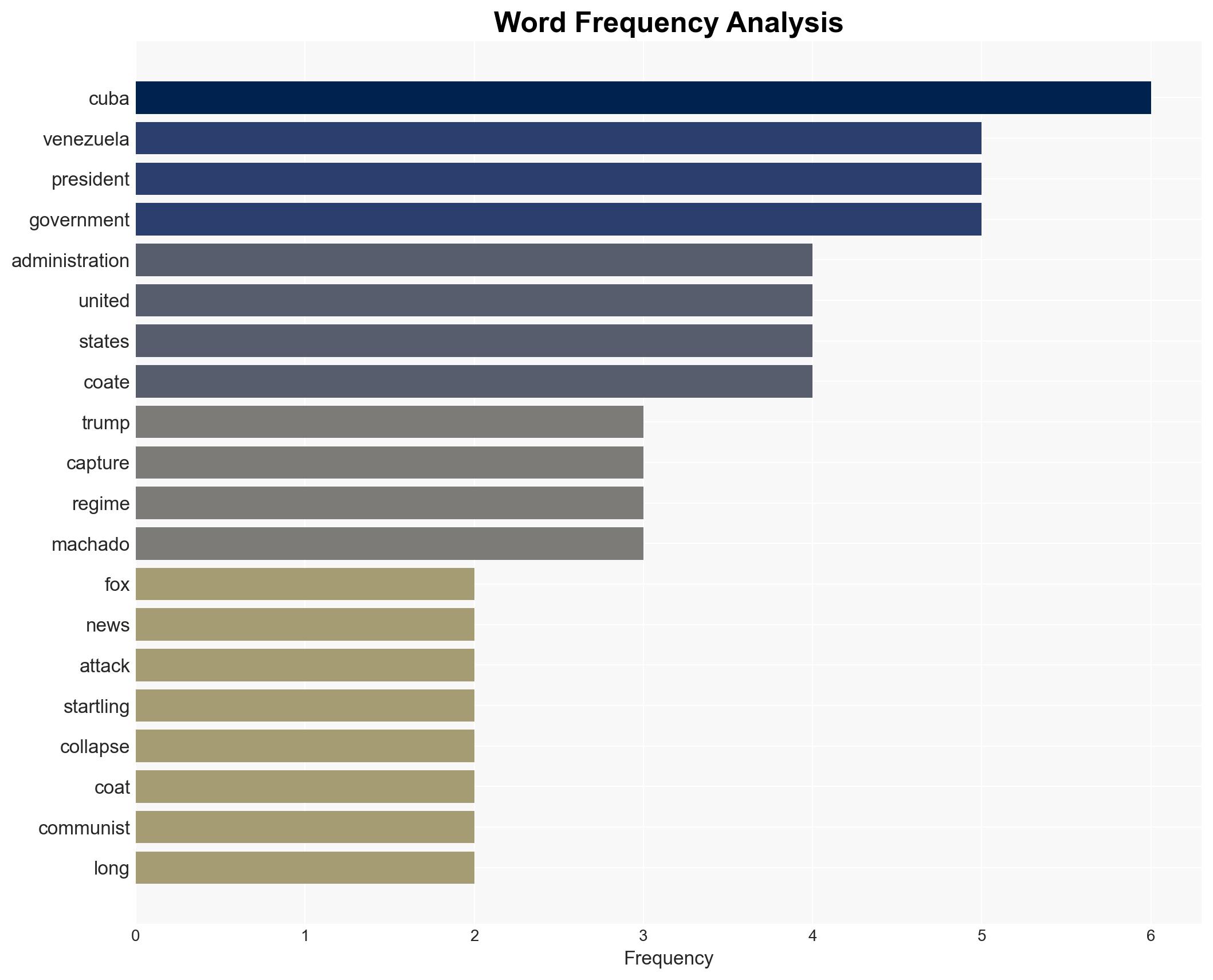 A great benefit to us Ex-Trump official reveals real reason behind Venezuela attack - Image 3