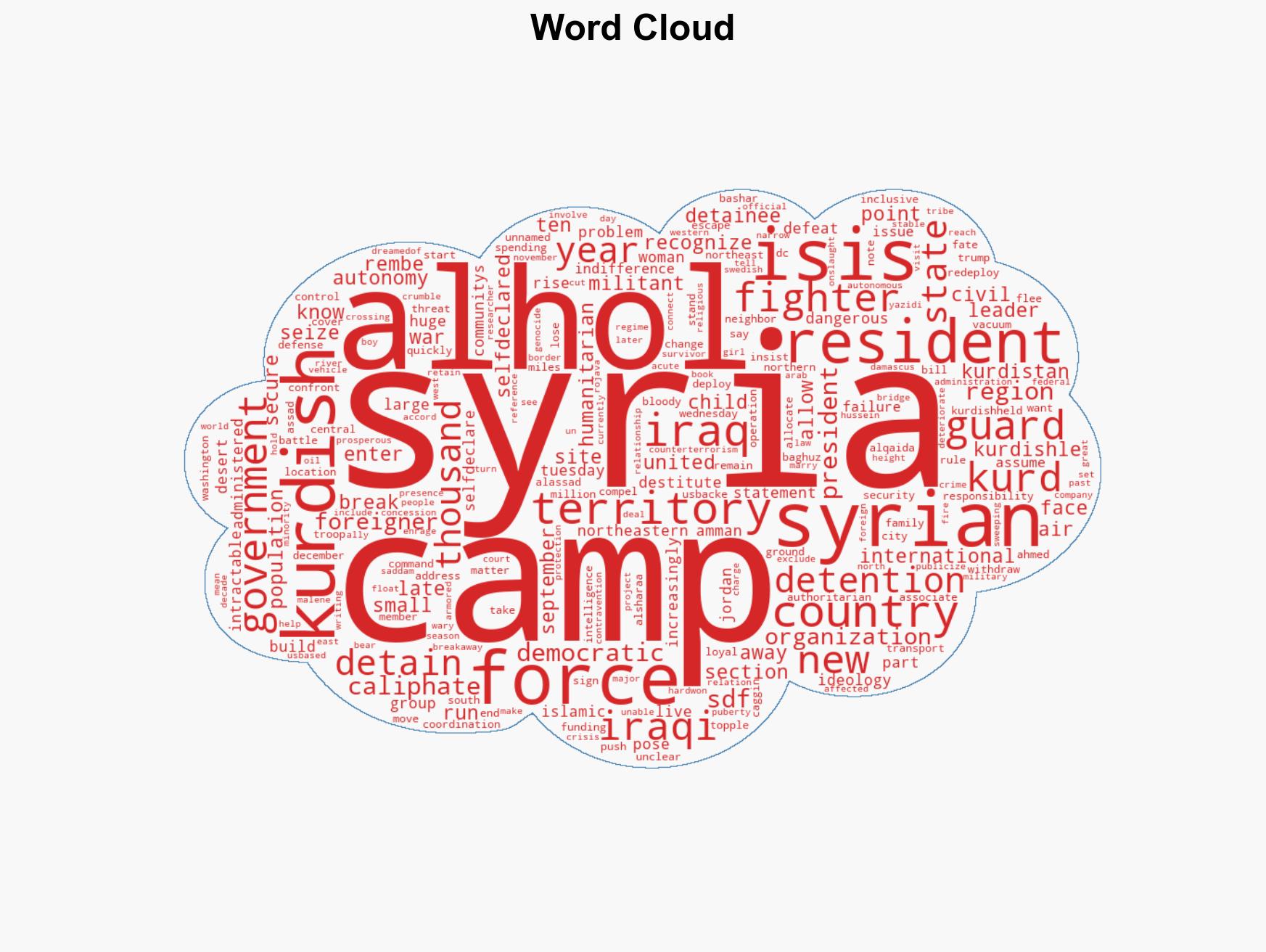 A large Syrian camp for ISIS families faces an uncertain fate after a security handover - Image 1