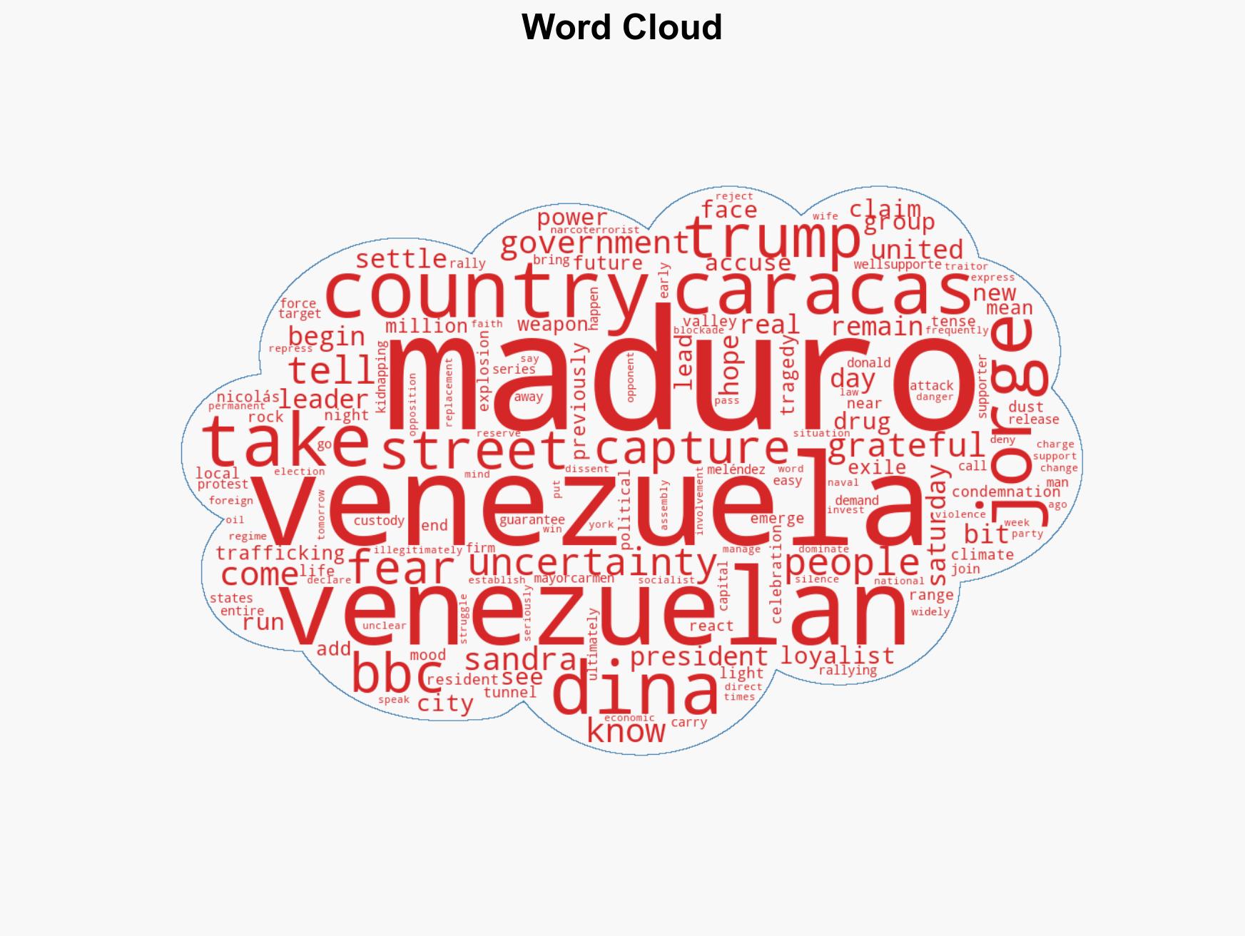 'A long road ahead' Venezuelans react to Maduro's arrest with hope and worry - Image 1