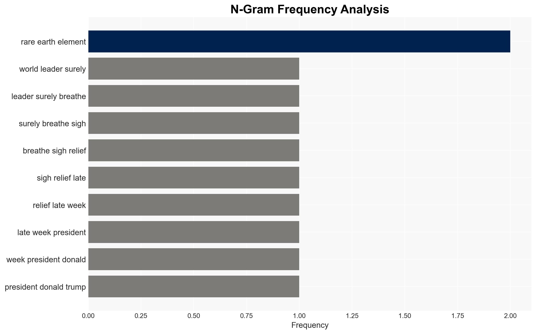 A melting Greenland is easier to exploit but also more perilous - Image 4