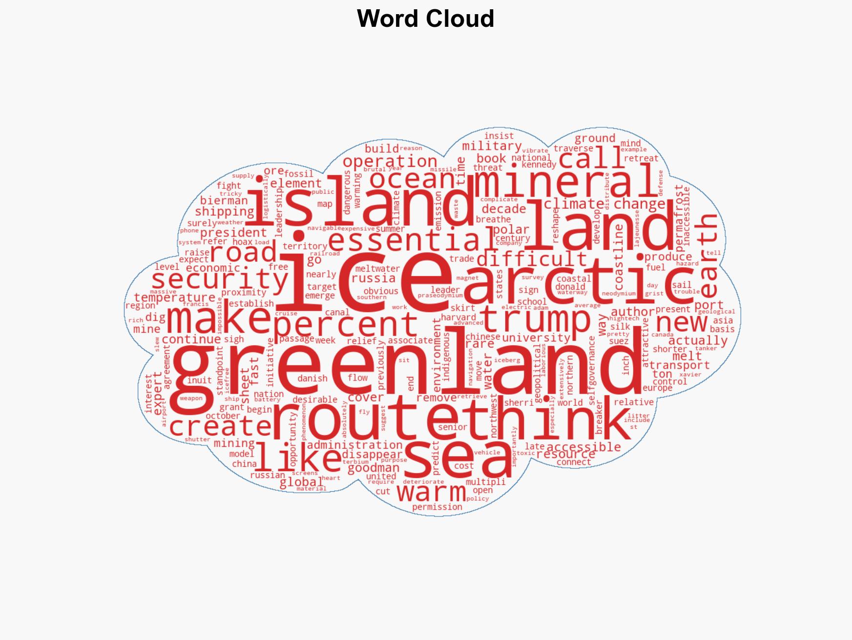 A melting Greenland is easier to exploit but also more perilous - Image 1