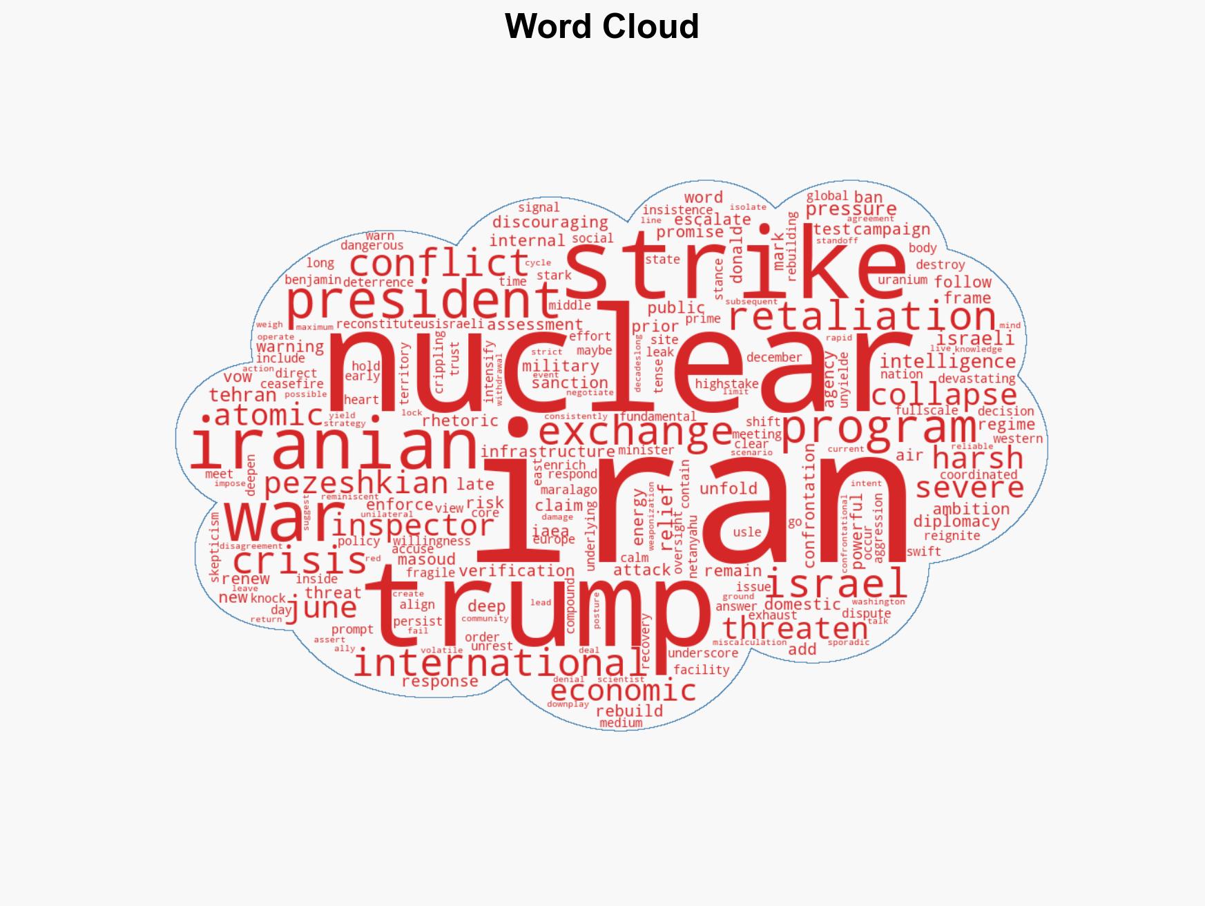 A new brink Trumps strike warning meets Irans vow of retaliation - Image 1