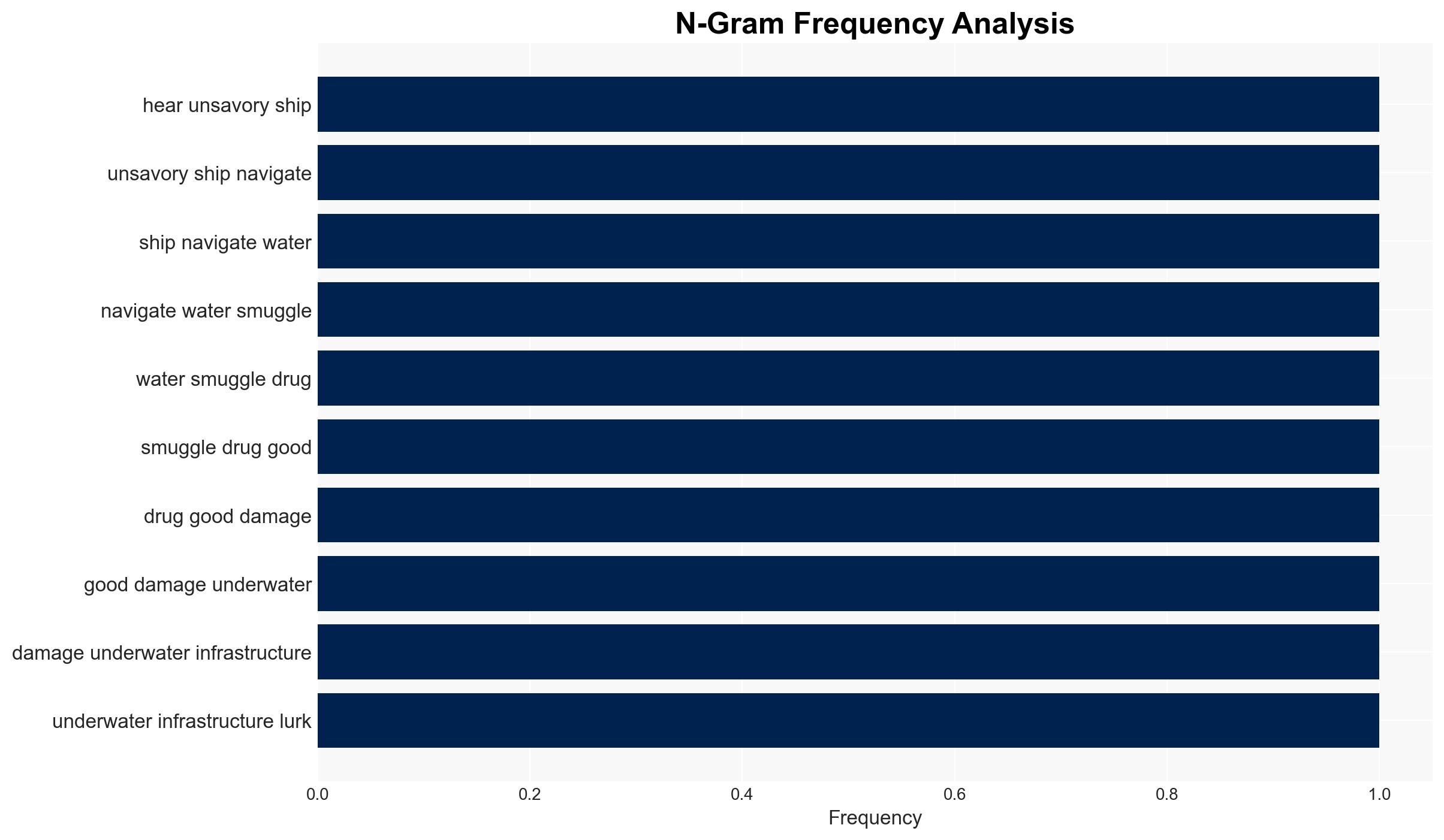 A vanishing deterrent Europes fishermen patrol our waters in shrinking numbers - Image 4