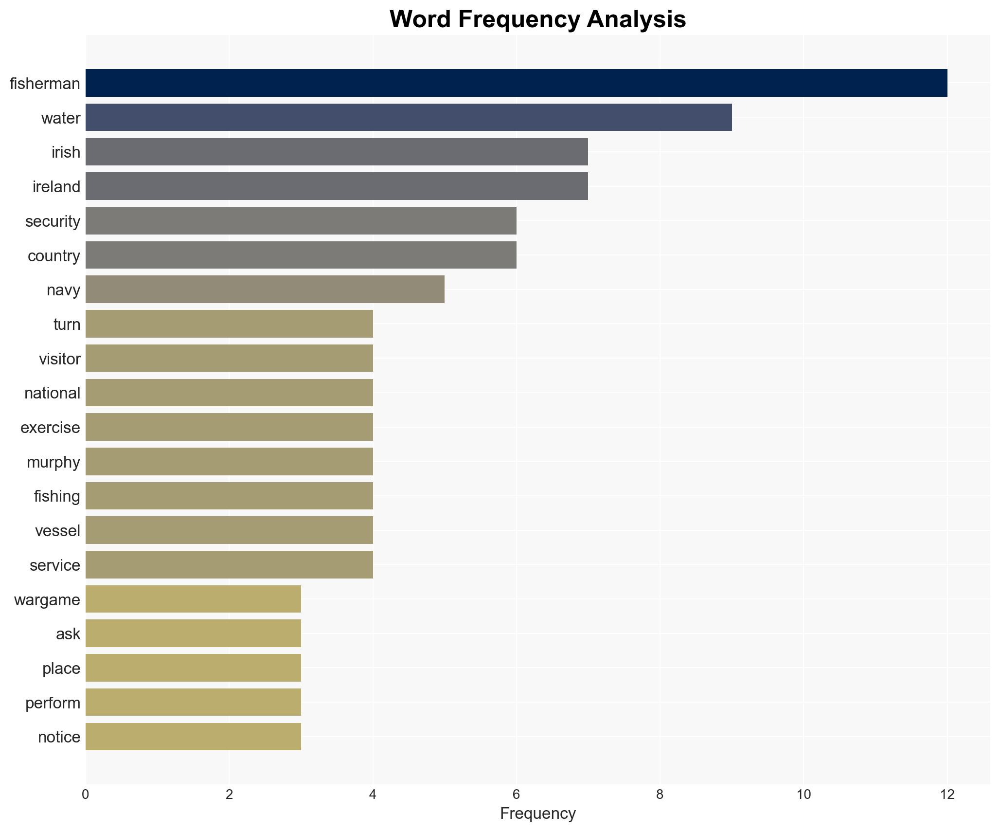 A vanishing deterrent Europes fishermen patrol our waters in shrinking numbers - Image 3