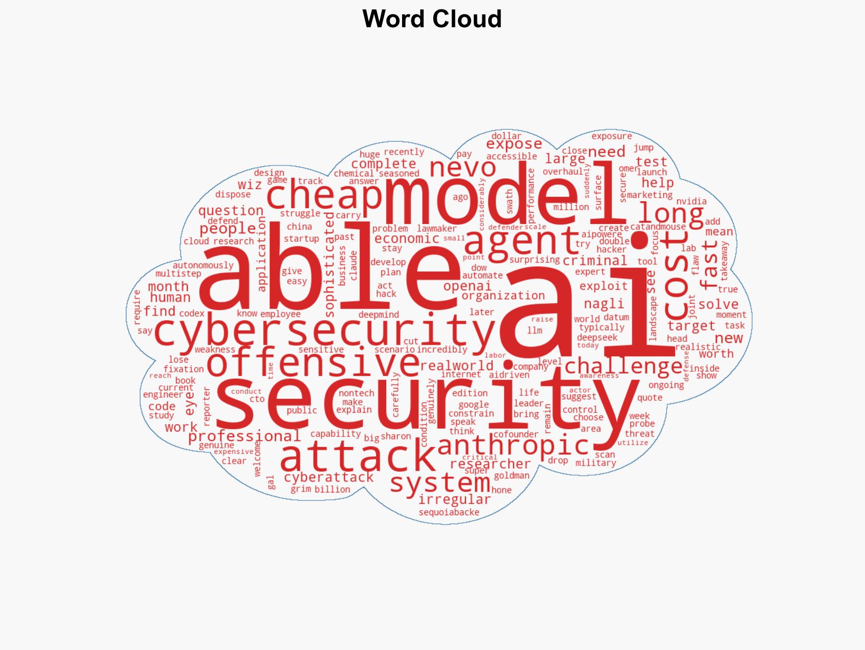 AI has made hacking cheap That changes everything for business - Image 1