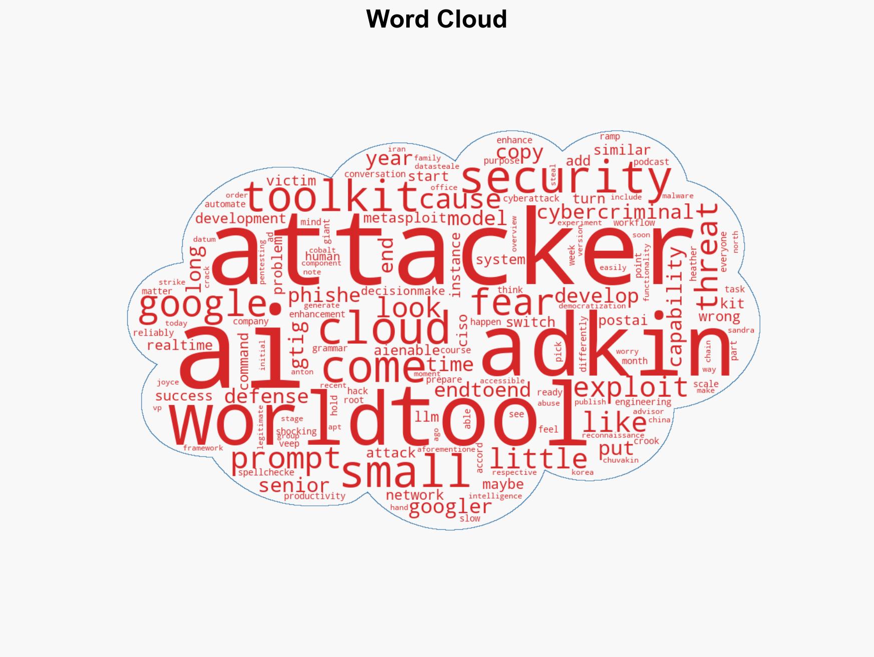 AI-powered cyberattack kits are 'just a matter of time' warns Google exec - Image 1