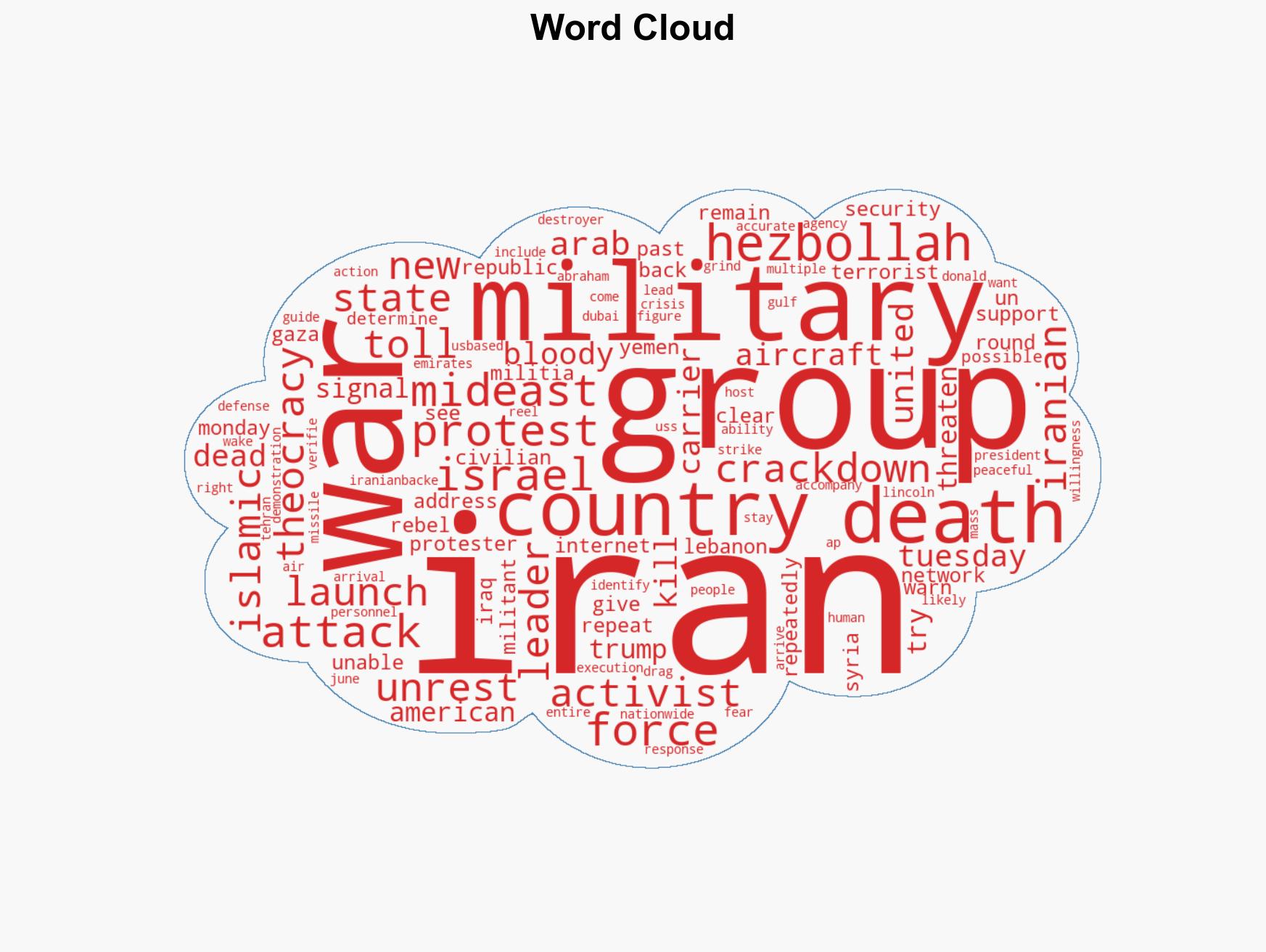 Activists Say At Least 6126 People Killed In Irans Crackdown On Nationwide Protests - Image 1