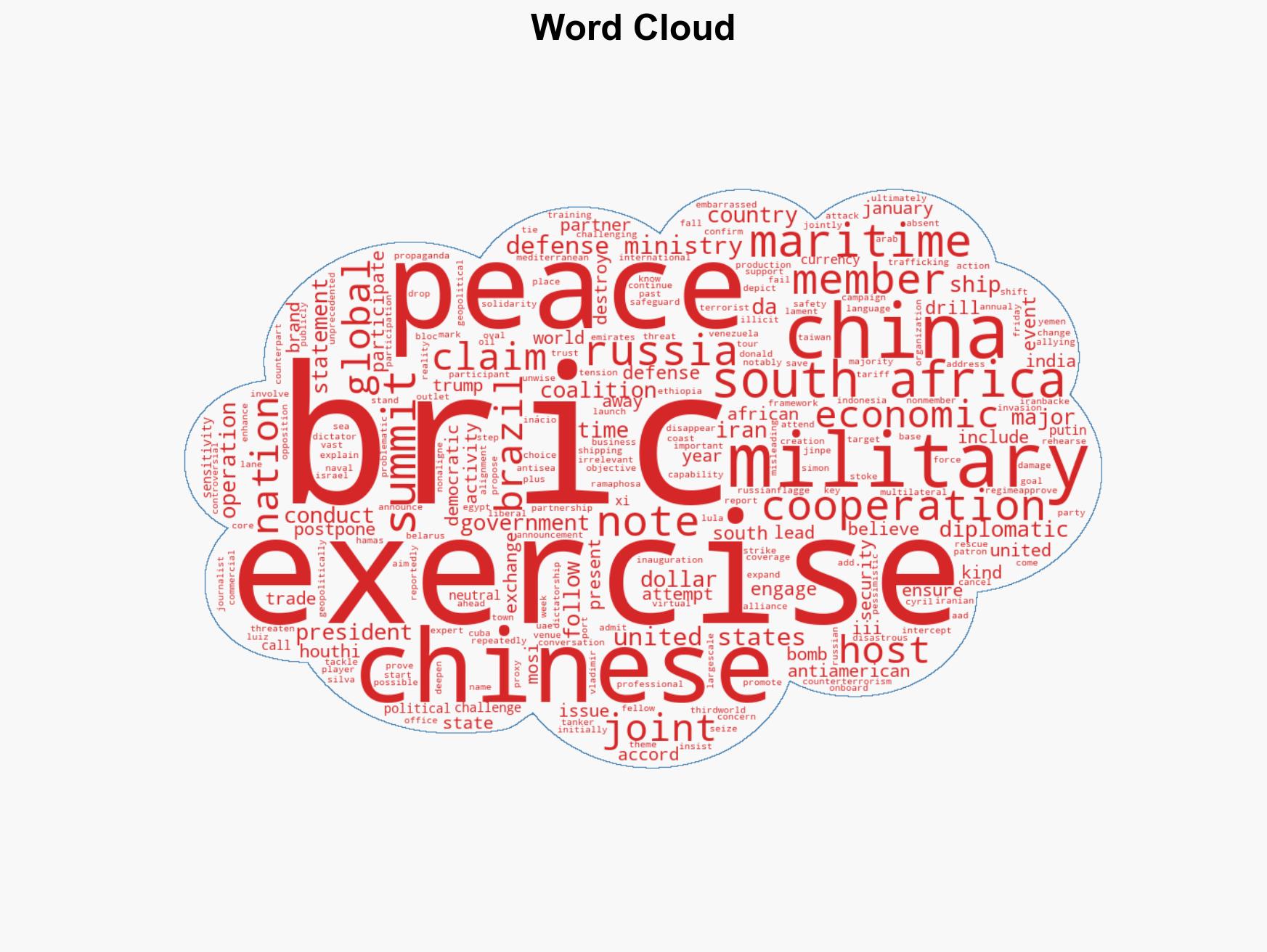 Anti-American BRICS Group Announces War Games for 'Peace' in 2026 - Image 1