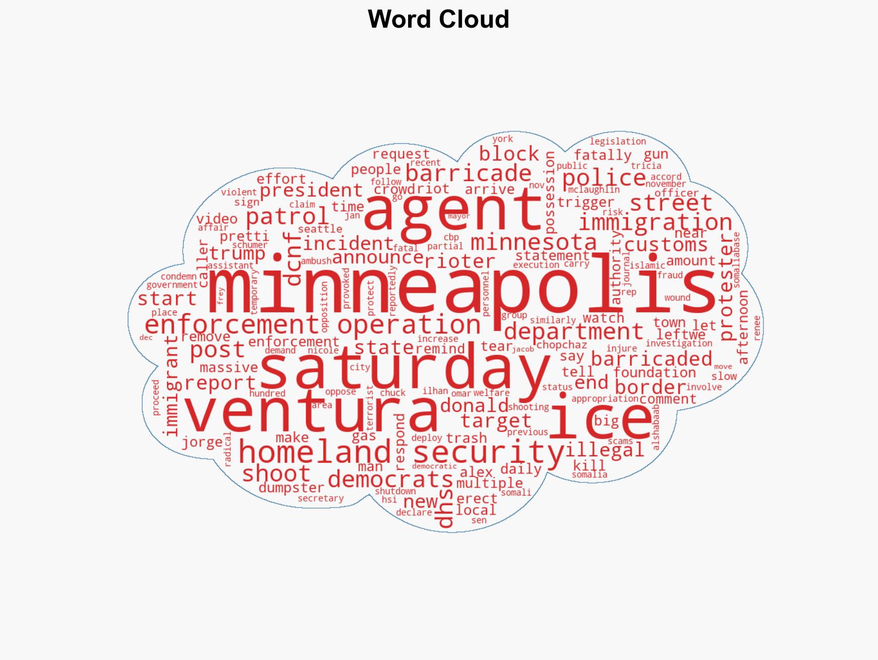 Anti-ICE Rioters Barricading Entire Blocks In Minneapolis As Police Appear To Be MIA - Image 1