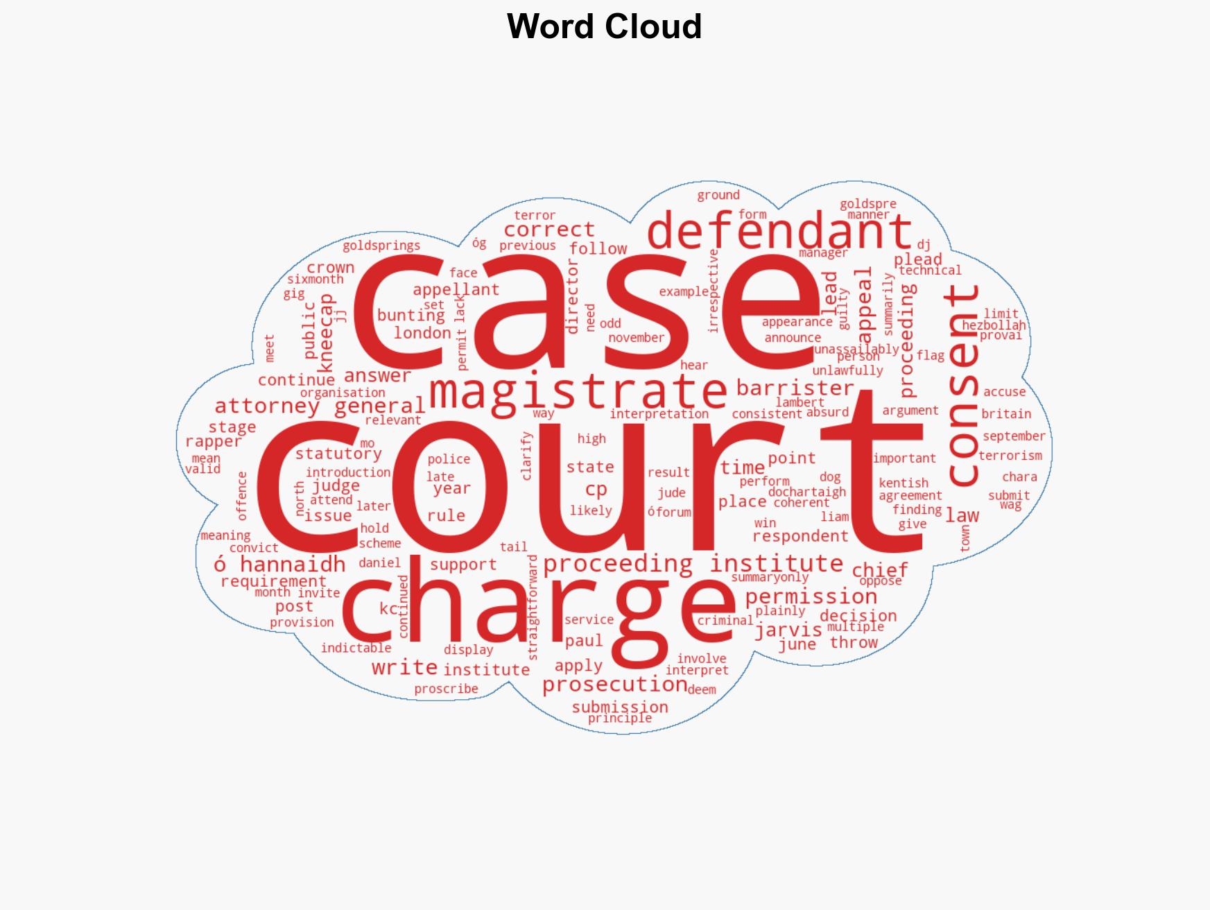 Appeal against decision to throw out Kneecap case due - Image 1