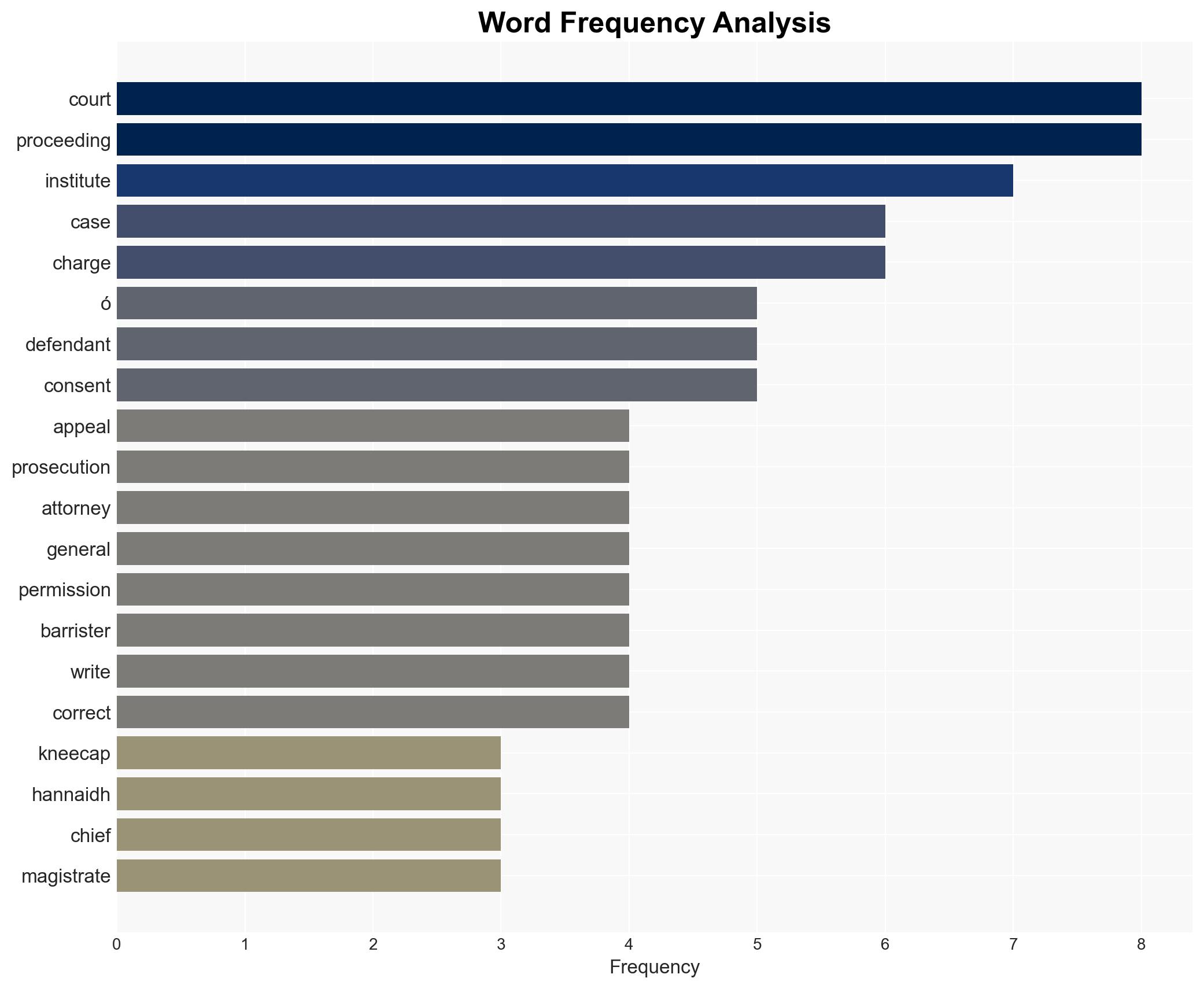 Appeal against decision to throw out Kneecap case due - Image 3
