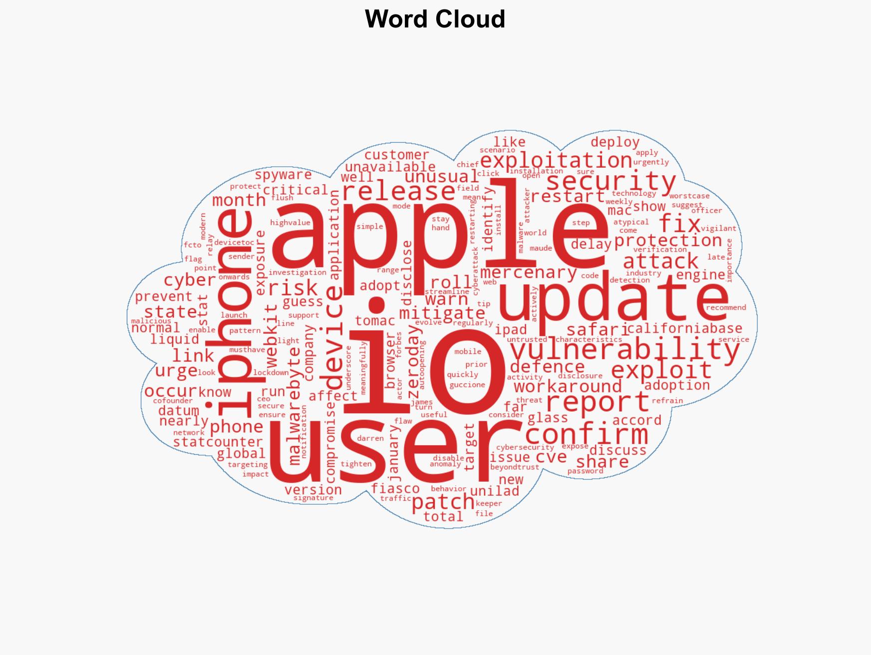 Apple iPhone Attacks Confirmed Experts Warn 'Update Now or Stay Exposed' - Image 1