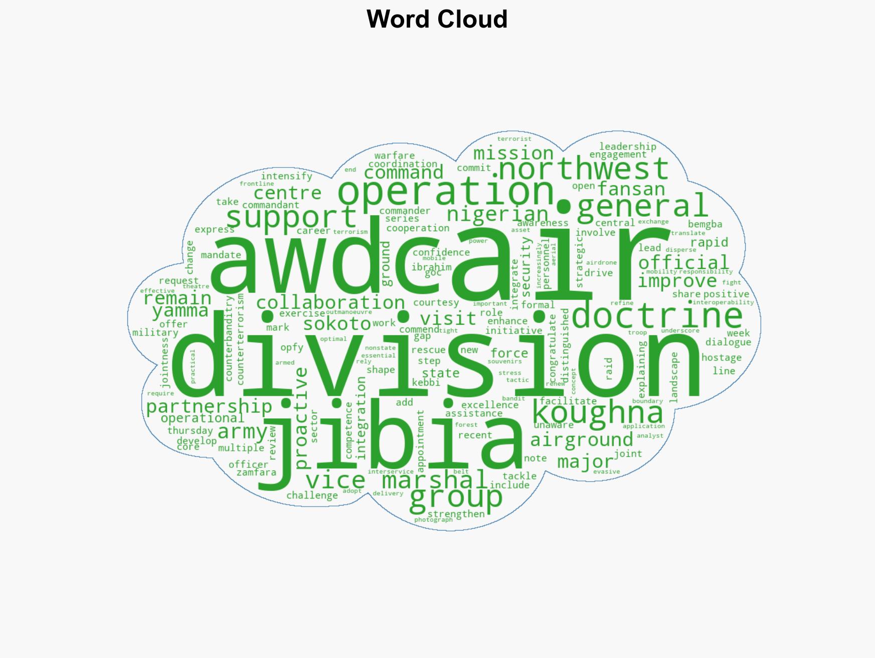 Army NAF centre strengthen ties to boost counter-terrorism in NWest - Image 1