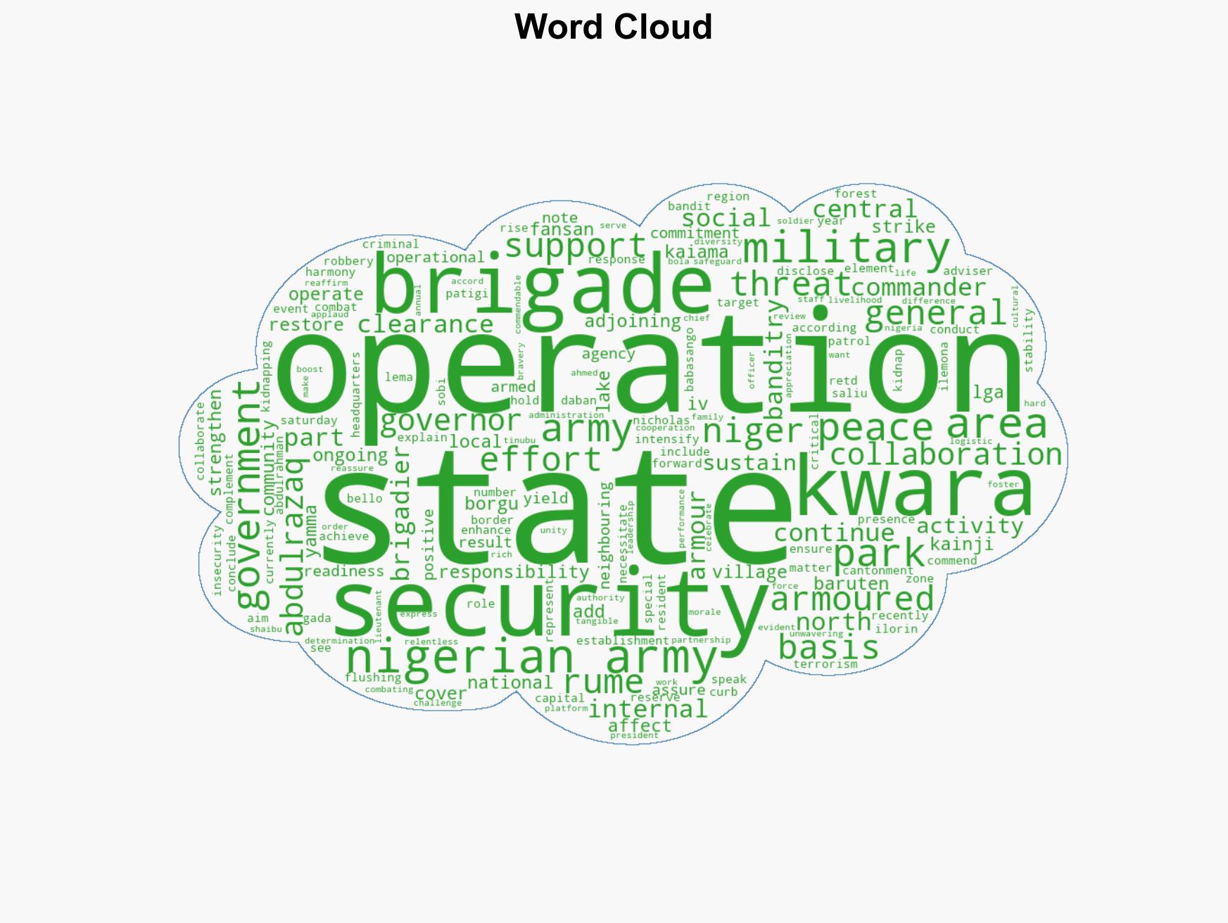 Army steps up operations against banditry in Kwara Niger - Image 1