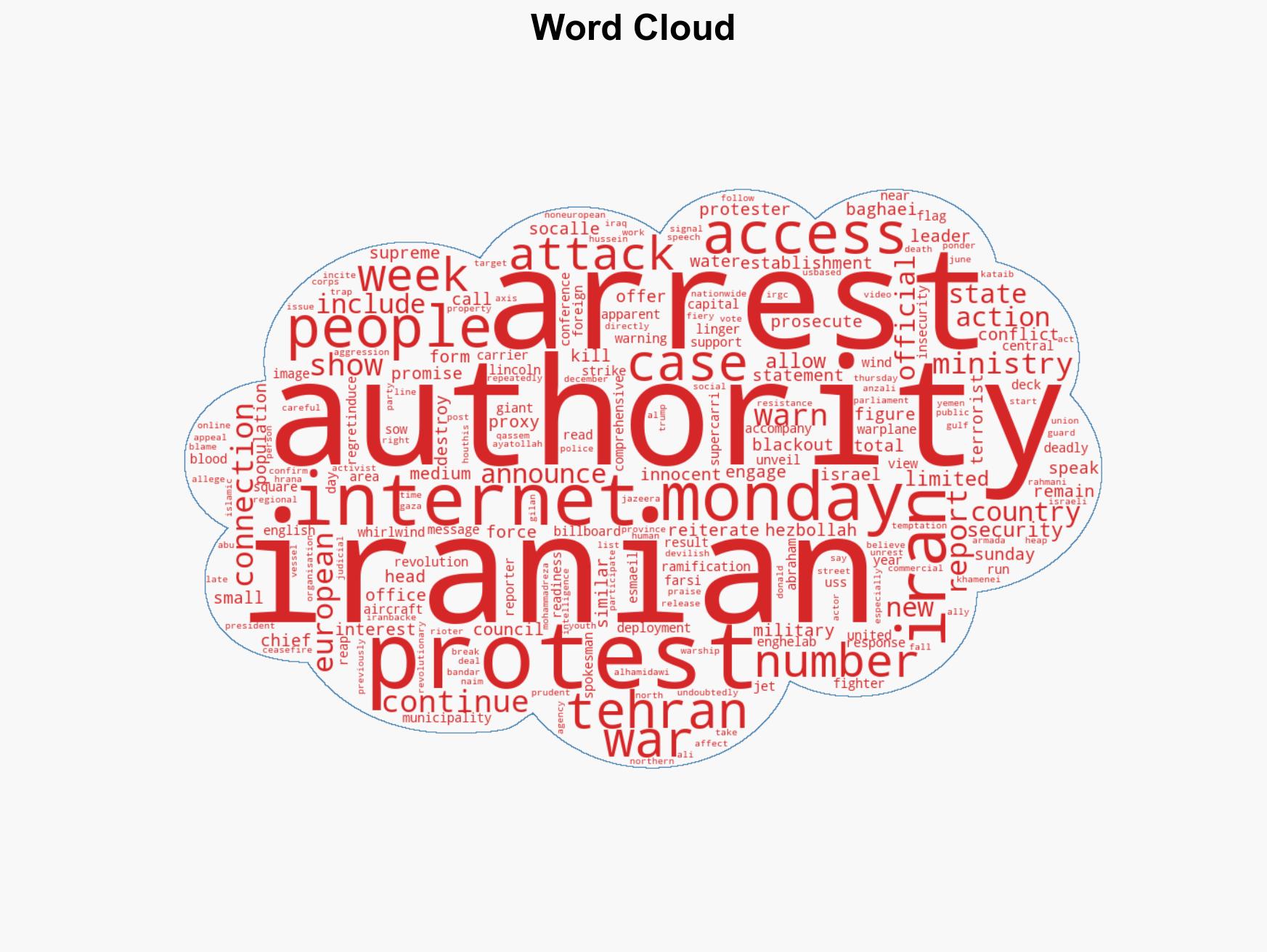 As US armada approaches Iran warns of dire consequences if attacked - Image 1